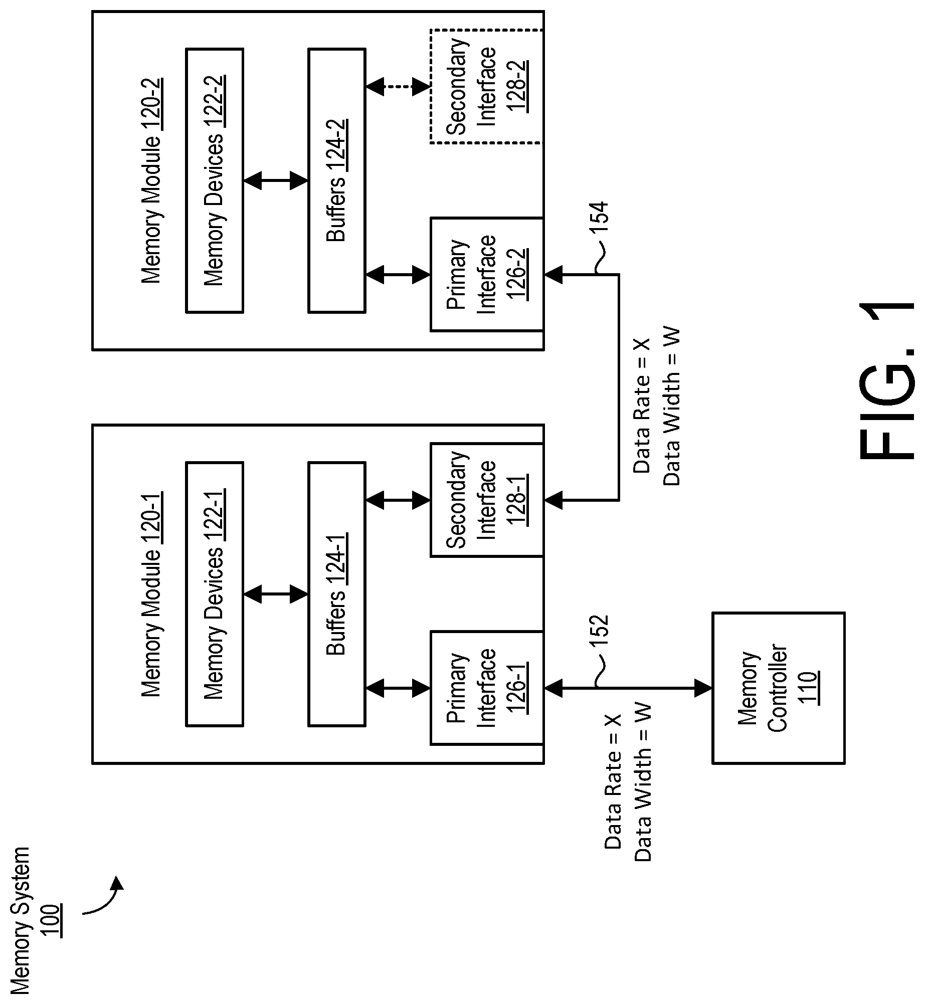 Patent US12307126 — Cascaded memory system — Figure 1