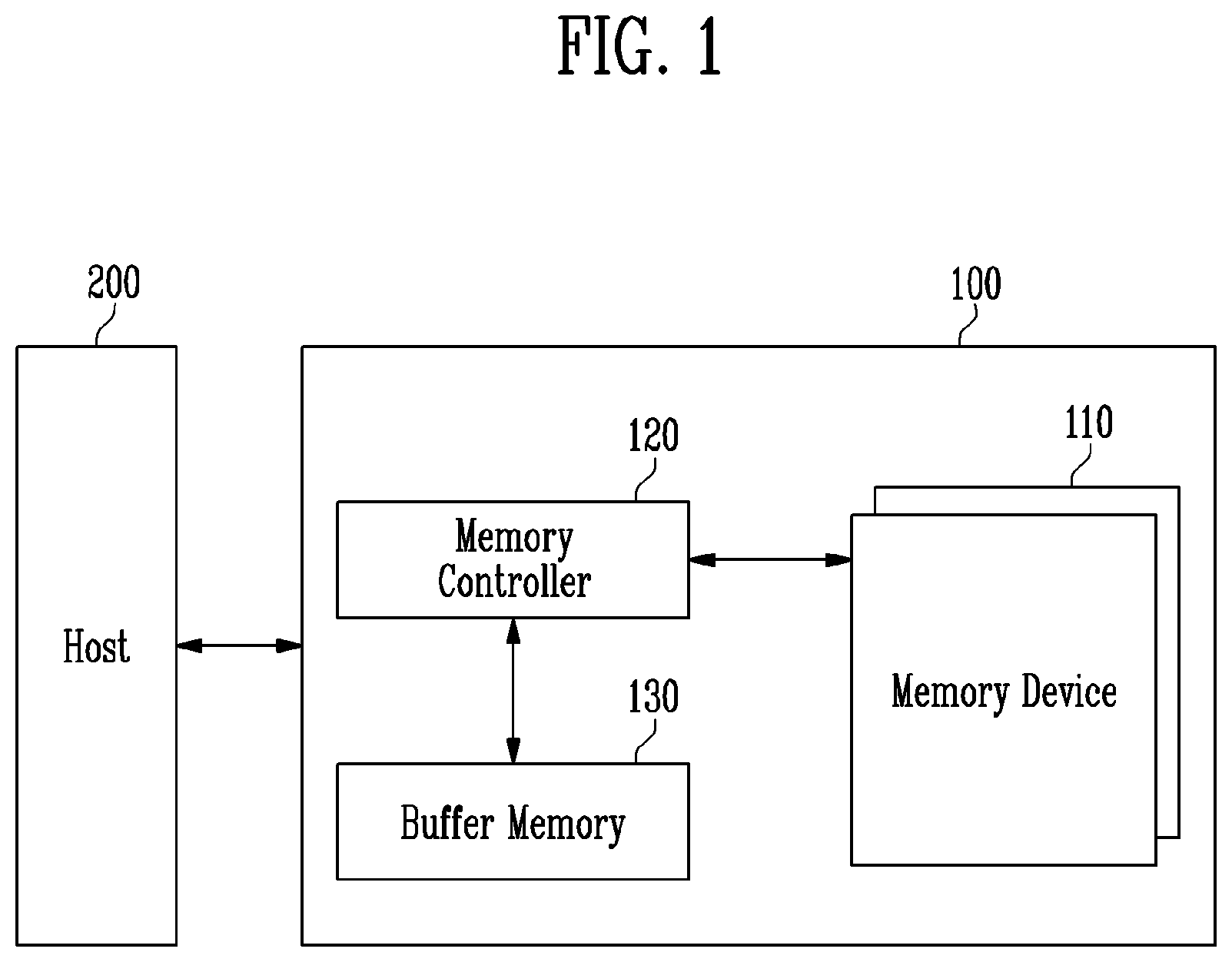 Patent US12307127 Figure 1 – Storage device and host device for optimizing model for calculating delay time of the storage device