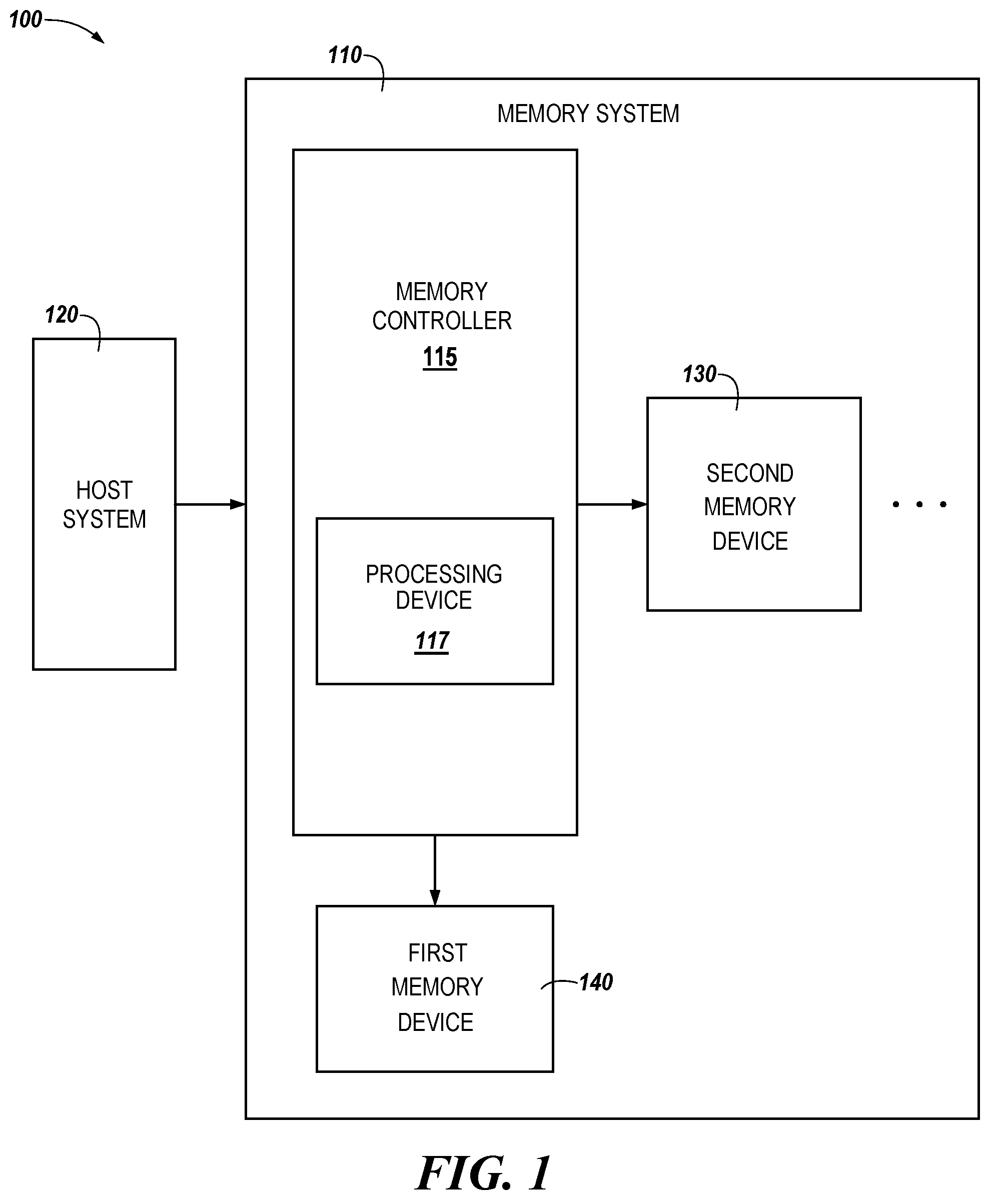 Patent US12307128 — Memory activation timing management — Figure 1