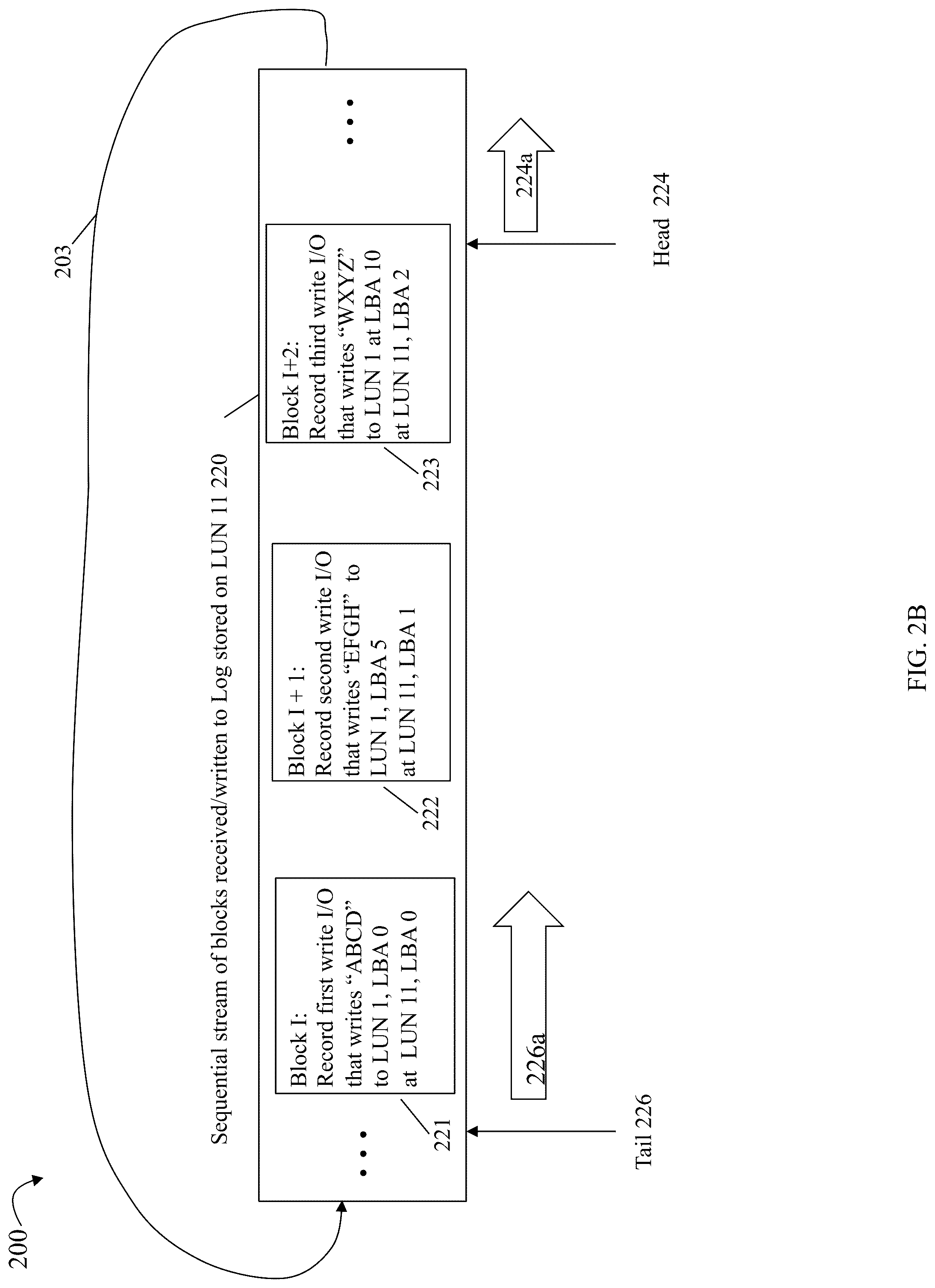 Patent US12307132 Figure 3 – Techniques for providing I/O atomicity and preventing deadlock for cross slice border I/Os in a distributed storage system