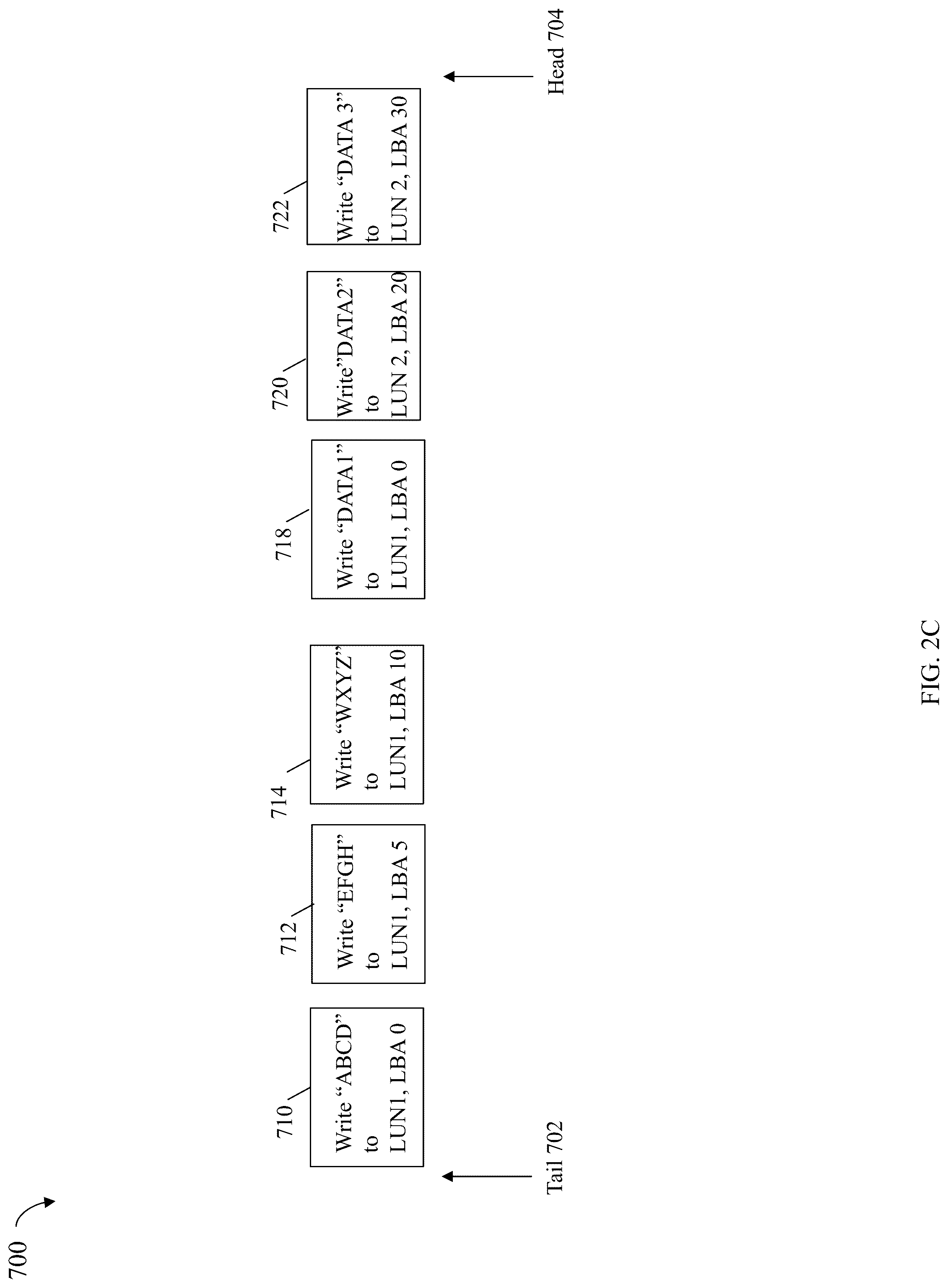 Patent US12307132 Figure 4 – Techniques for providing I/O atomicity and preventing deadlock for cross slice border I/Os in a distributed storage system