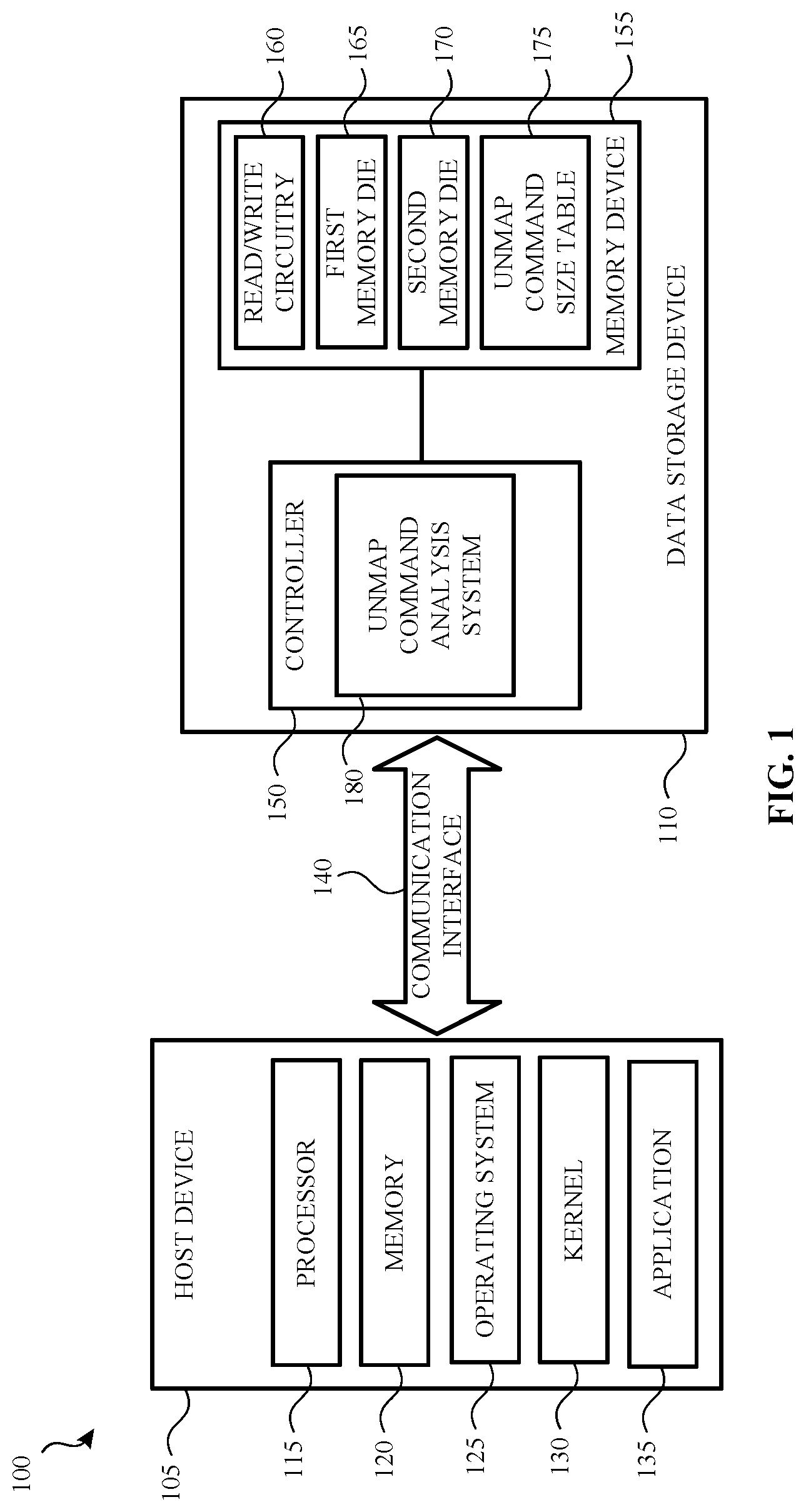 Patent US12307133 — Deterministic resizing of unmap commands — Figure 1