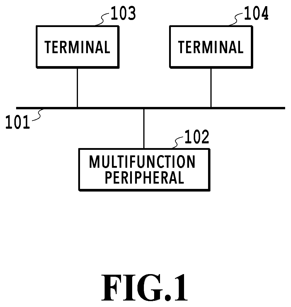 Patent US12307140 — Image forming apparatus, multifunction peripheral and terminal, exclusive usage mode control method, and computer readable storage medium — Figure 1