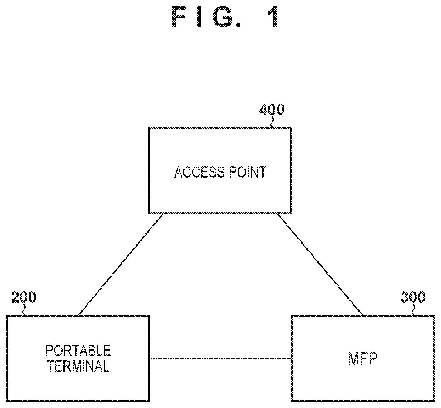 Patent US12307147 — Communication apparatus that can search for an external access point and perform connection processing using different communication modes, method of controlling same, and non-transitory computer-readable storage medium — Figure 1