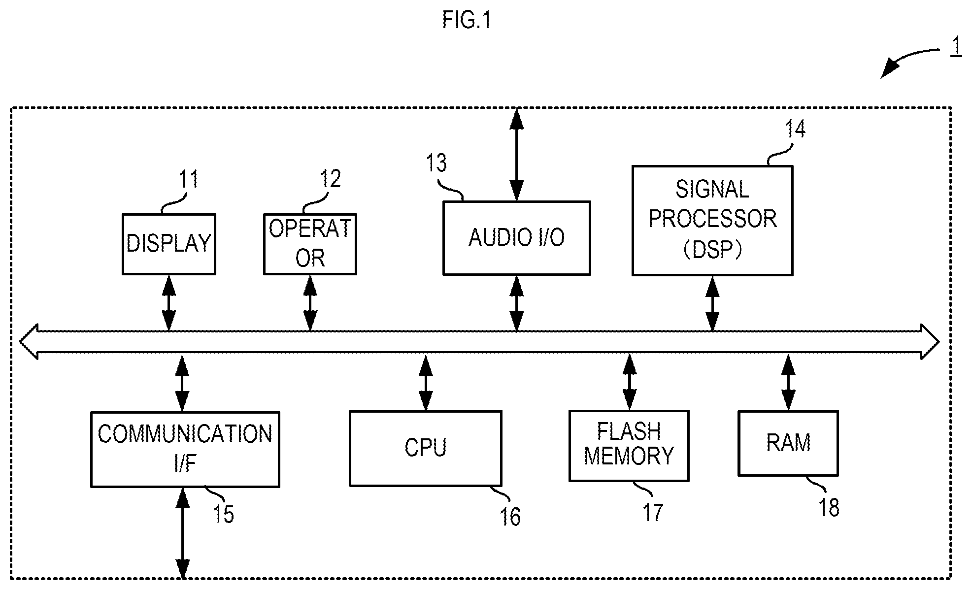 Patent US12307158 — Audio mixer, and method of controlling audio mixer — Figure 1