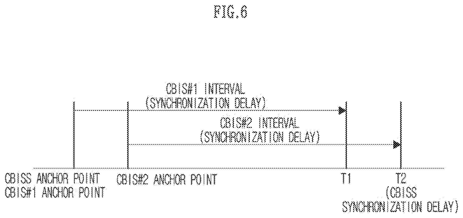 Patent US12307160 Figure 6 – Method, device and computer program for controlling audio data in wireless communication system, and recording medium therefor