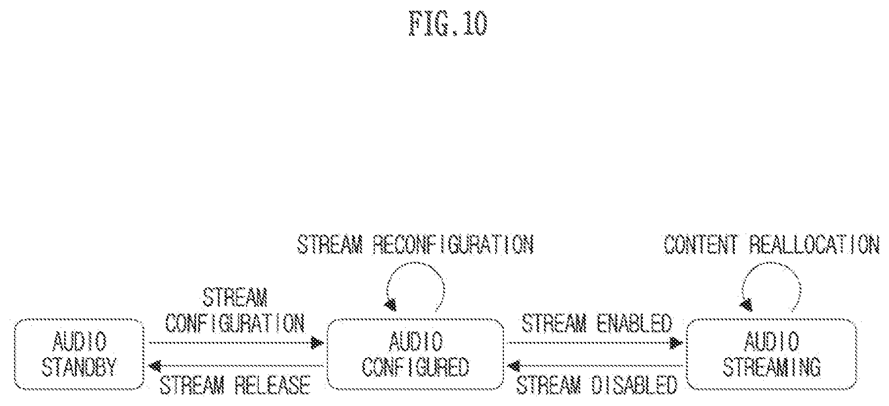 Patent US12307160 Figure 10 – Method, device and computer program for controlling audio data in wireless communication system, and recording medium therefor