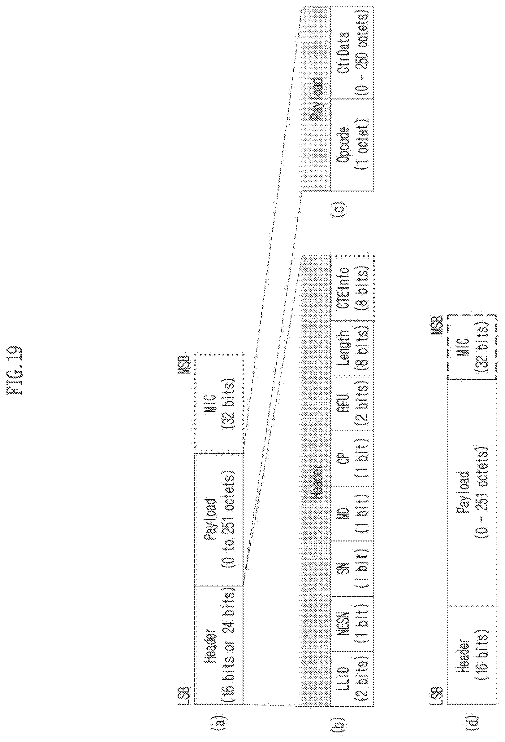 Patent US12307160 Figure 19 – Method, device and computer program for controlling audio data in wireless communication system, and recording medium therefor