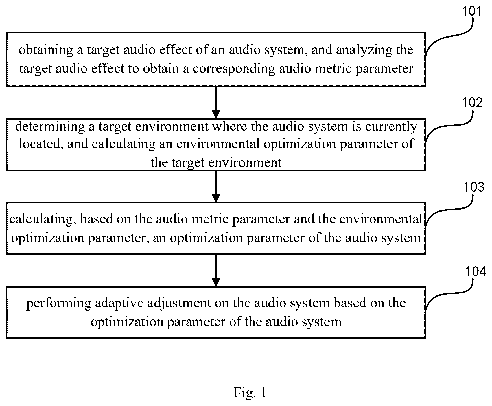 Patent US12307161 Figure 1 – Audio parameter adjusting method, apparatus and device, and storage medium