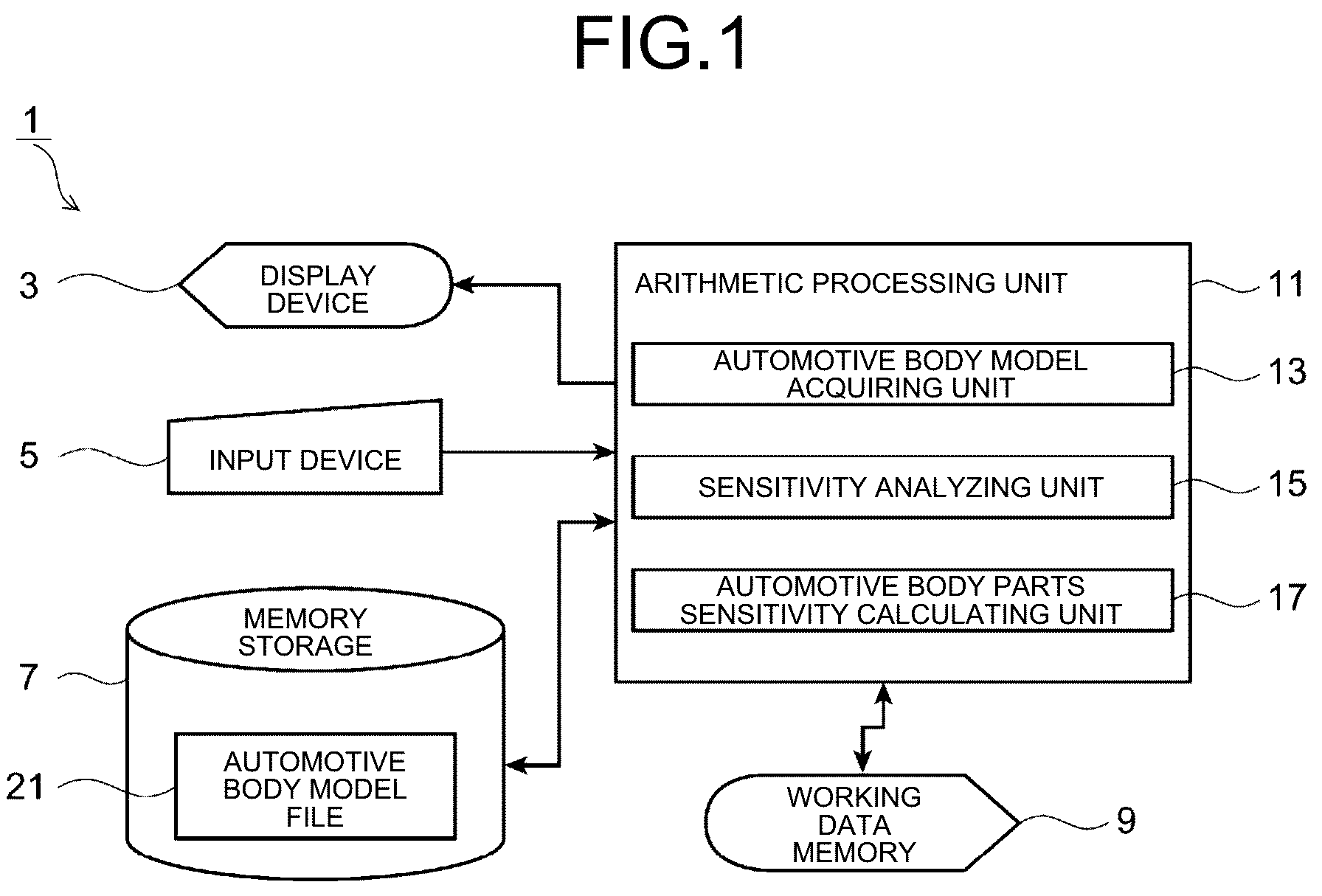 Patent US12307169 — Method and apparatus for analyzing sensitivity of automotive body parts and method for determining material property of automotive body parts — Figure 1