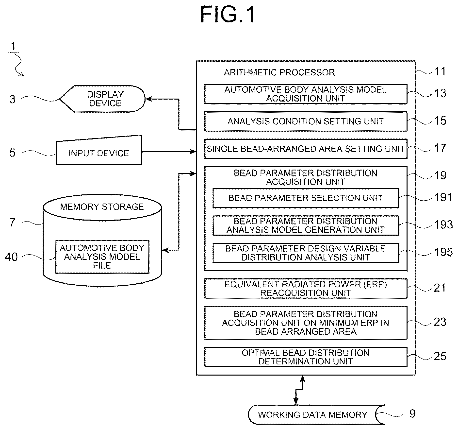 Patent US12307170 — Vibration noise reduction analysis method and analyzer for automotive panel parts — Figure 1