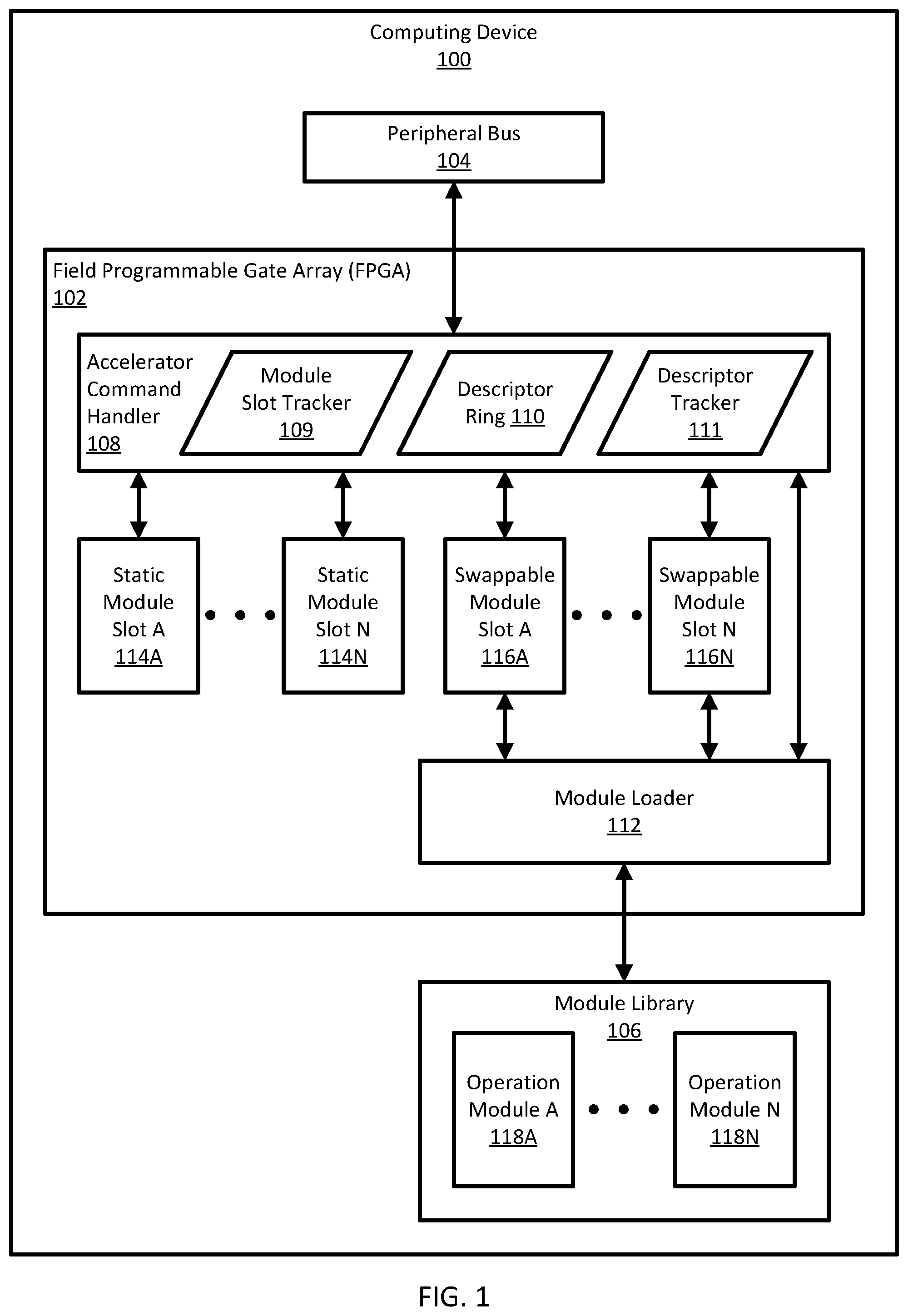 Patent US12307181 — Systems and methods for transparent FPGA reconfiguration — Figure 1