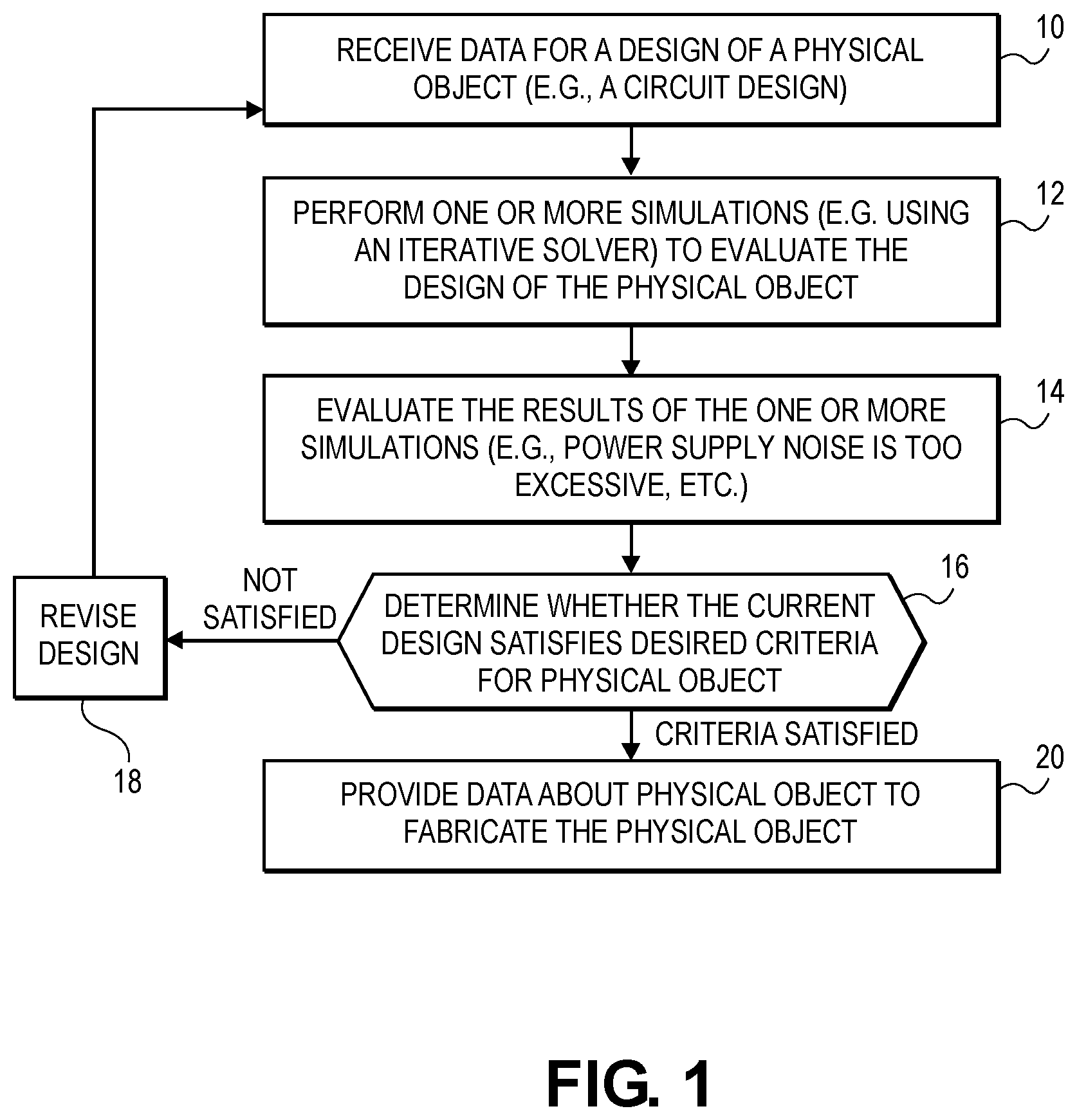 Patent US12307182 — Voltage impacts on delays for timing simulation — Figure 1