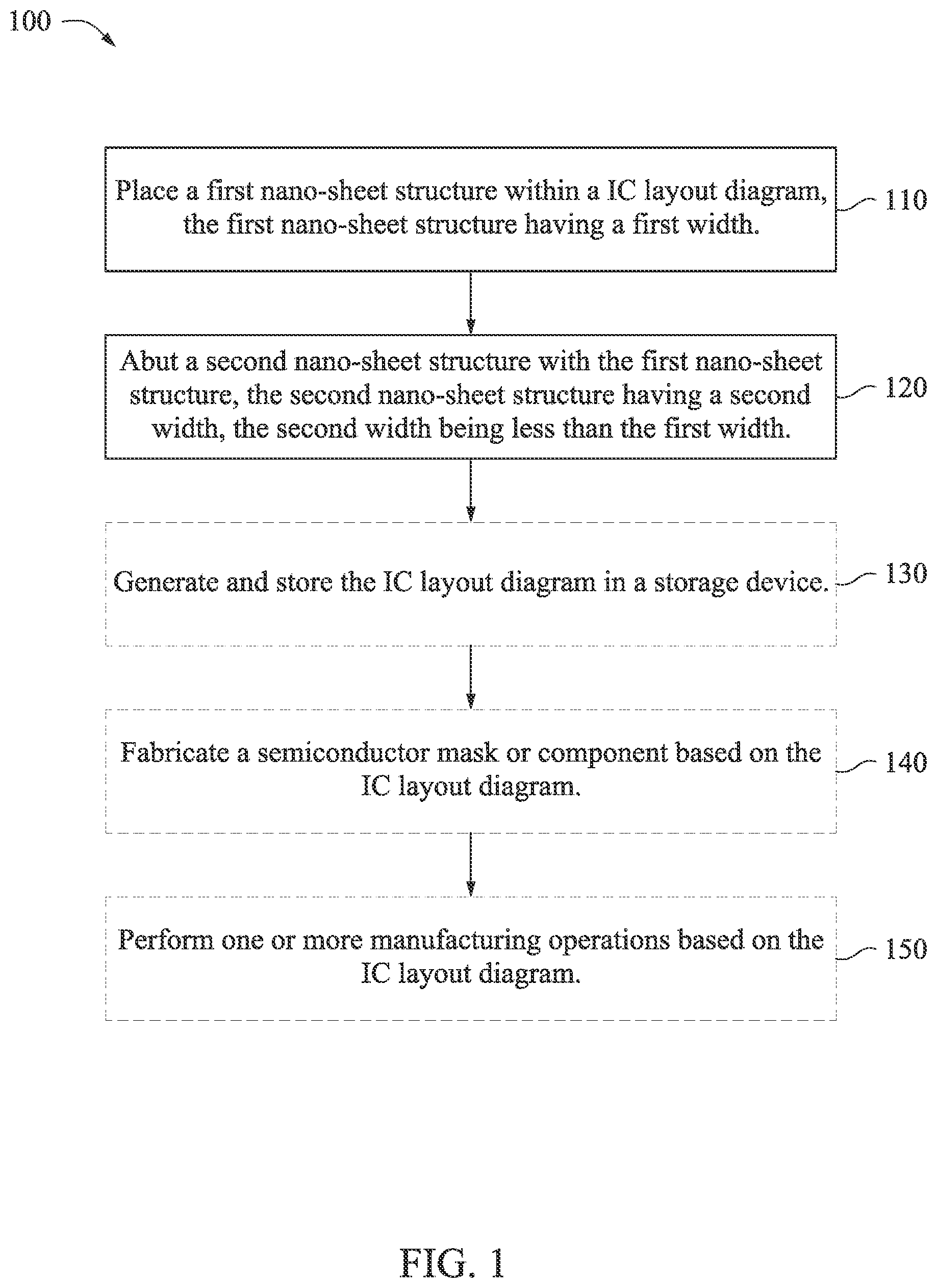 Patent US12307183 Figure 1 – Variable width nano-sheet field-effect transistor cell structure