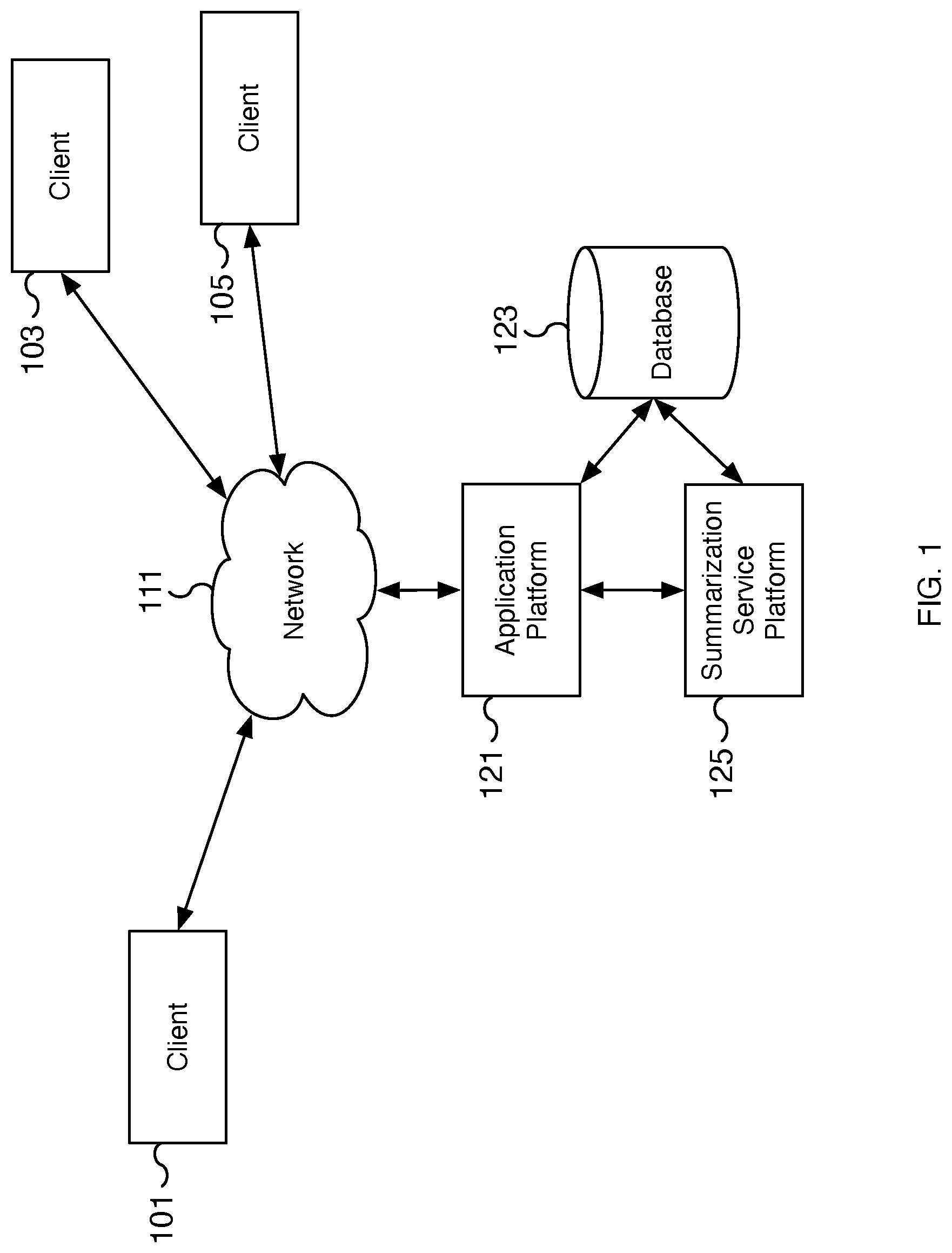 Patent US12307188 Figure 1 – Labeled clustering preprocessing for natural language processing