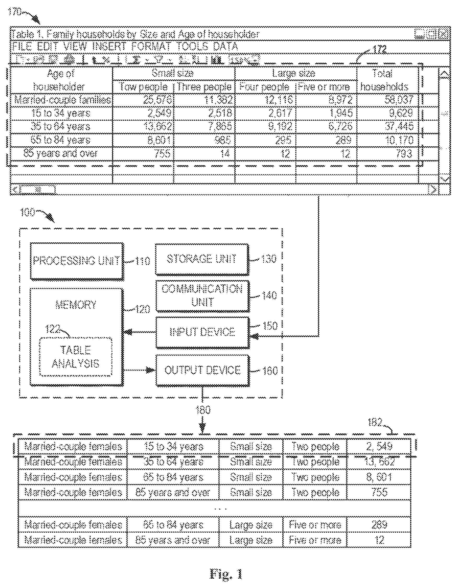 Patent US12307193 Figure 1 – Spreadsheet table transformation