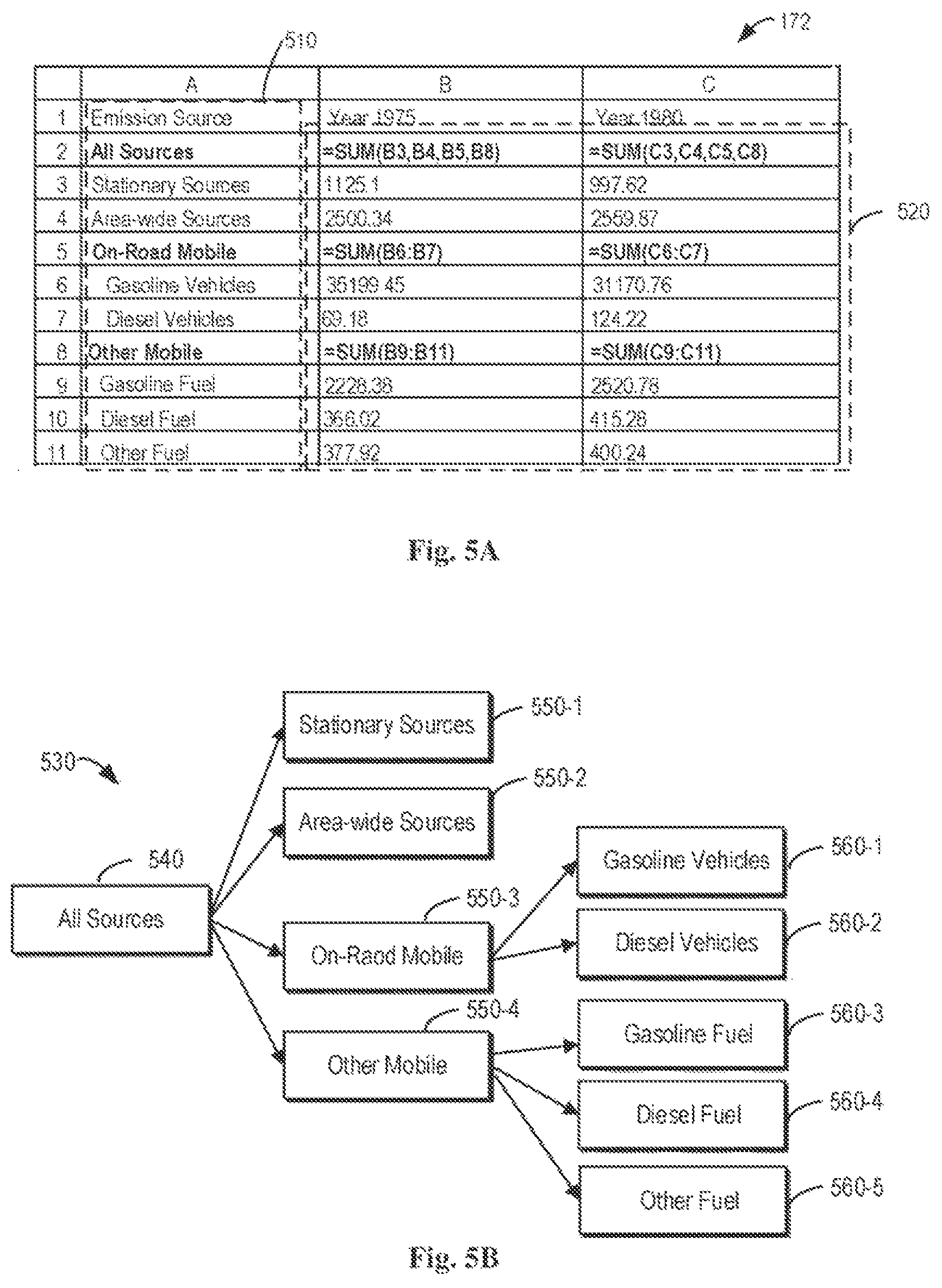 Patent US12307193 Figure 4 – Spreadsheet table transformation