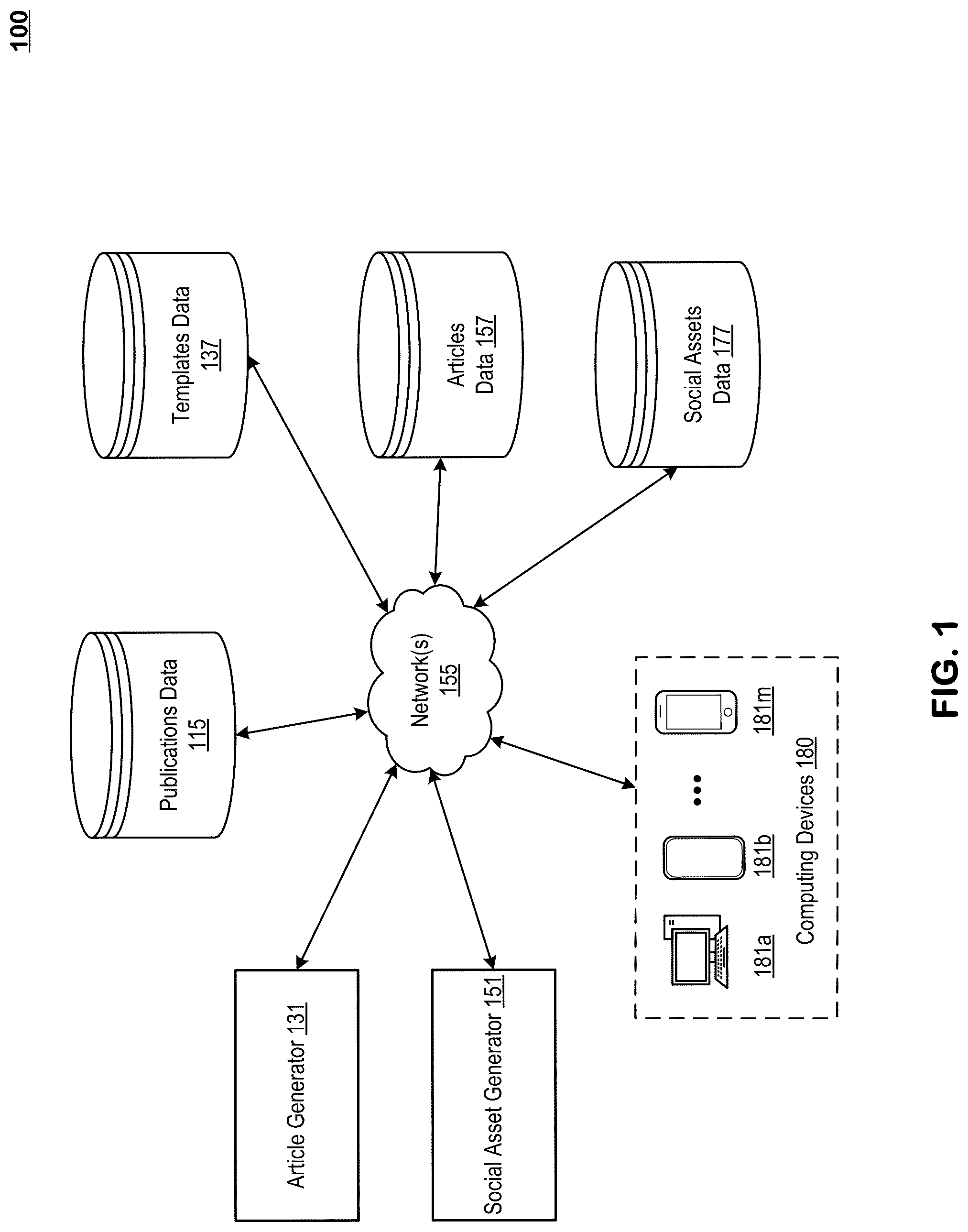 Patent US12307197 Figure 1 – Systems and methods for generating social assets from electronic publications