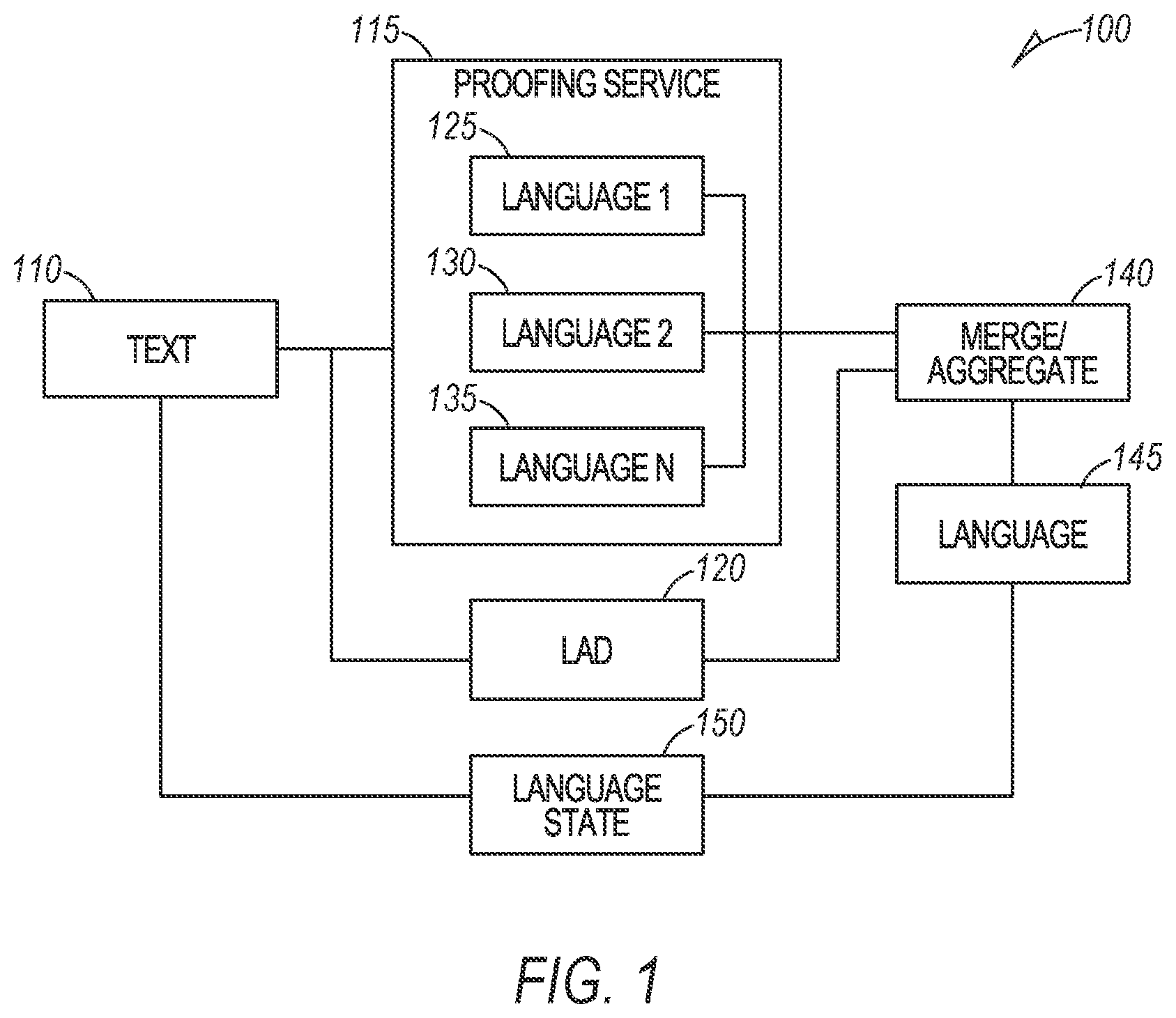 Patent US12307200 — Multilingual text proofing — Figure 1
