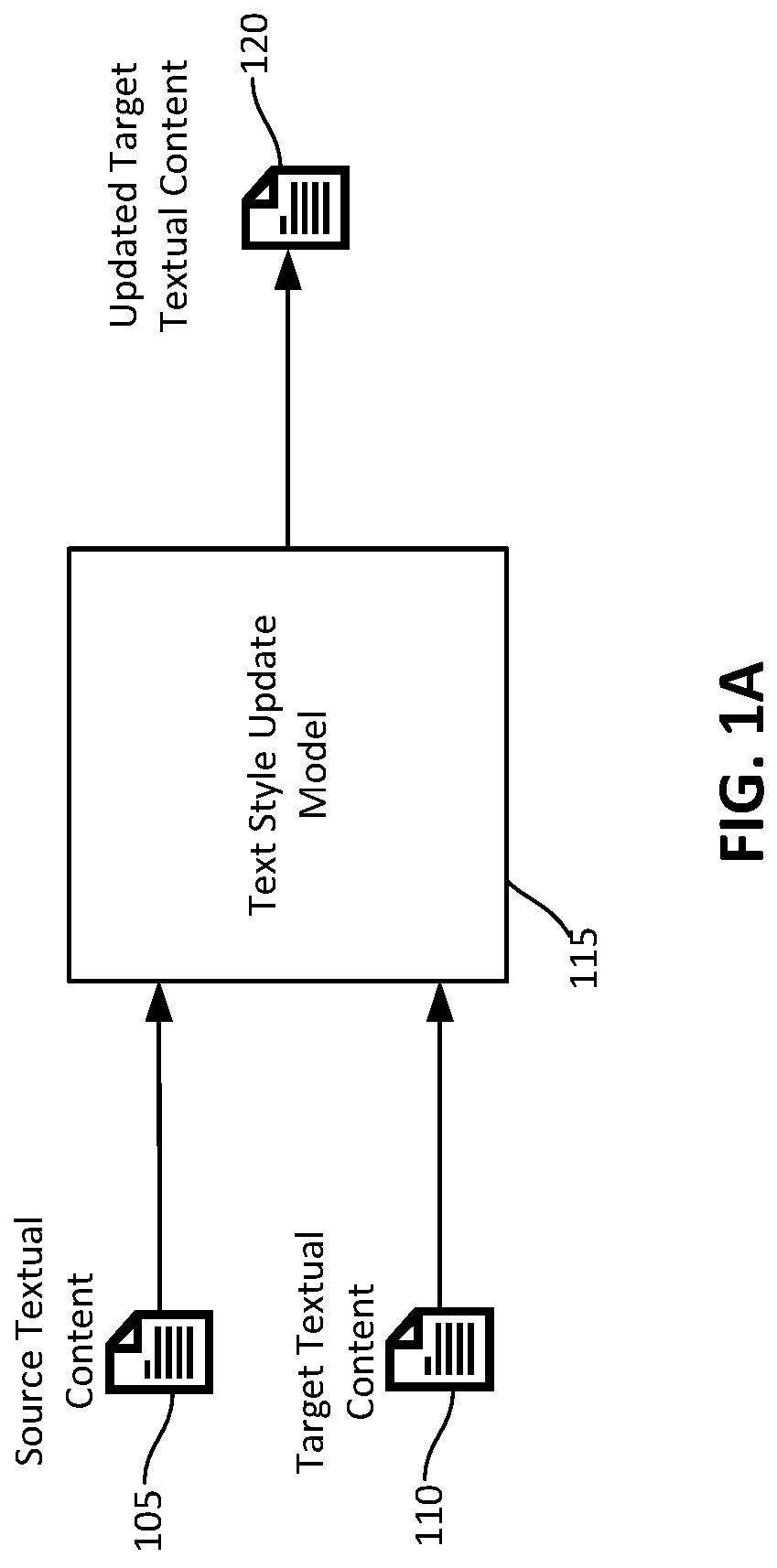 Patent US12307202 — Automatic writing style detection and rewriting — Figure 1