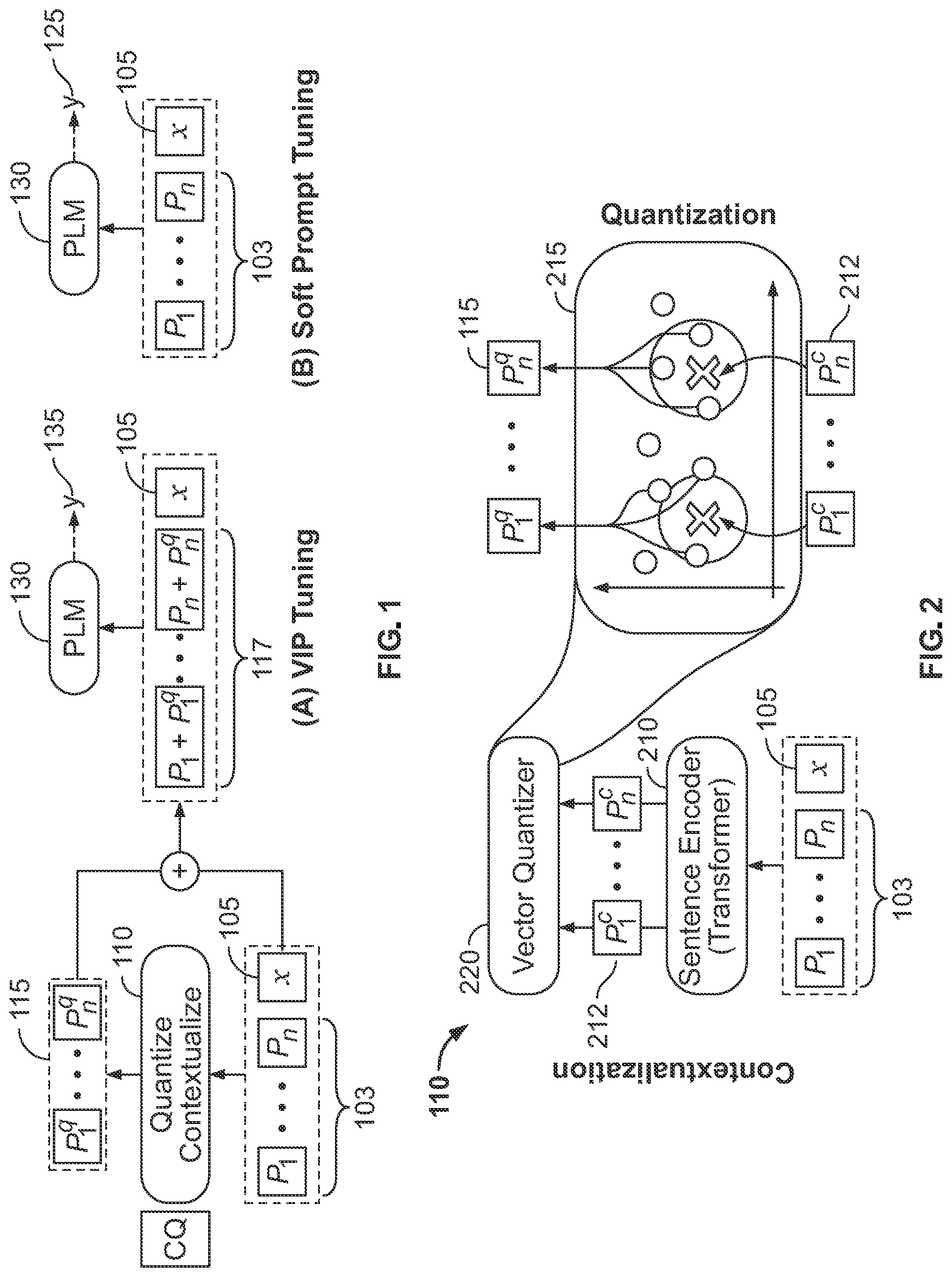 Patent US12307204 — Systems and methods for contextualized and quantized soft prompts for natural language understanding — Figure 1