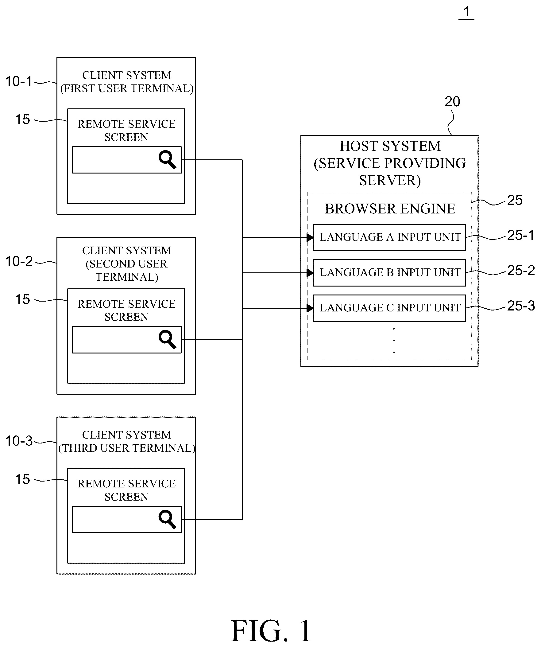 Patent US12307212 — Method for providing remote service capable of multilingual input and server performing the same — Figure 1