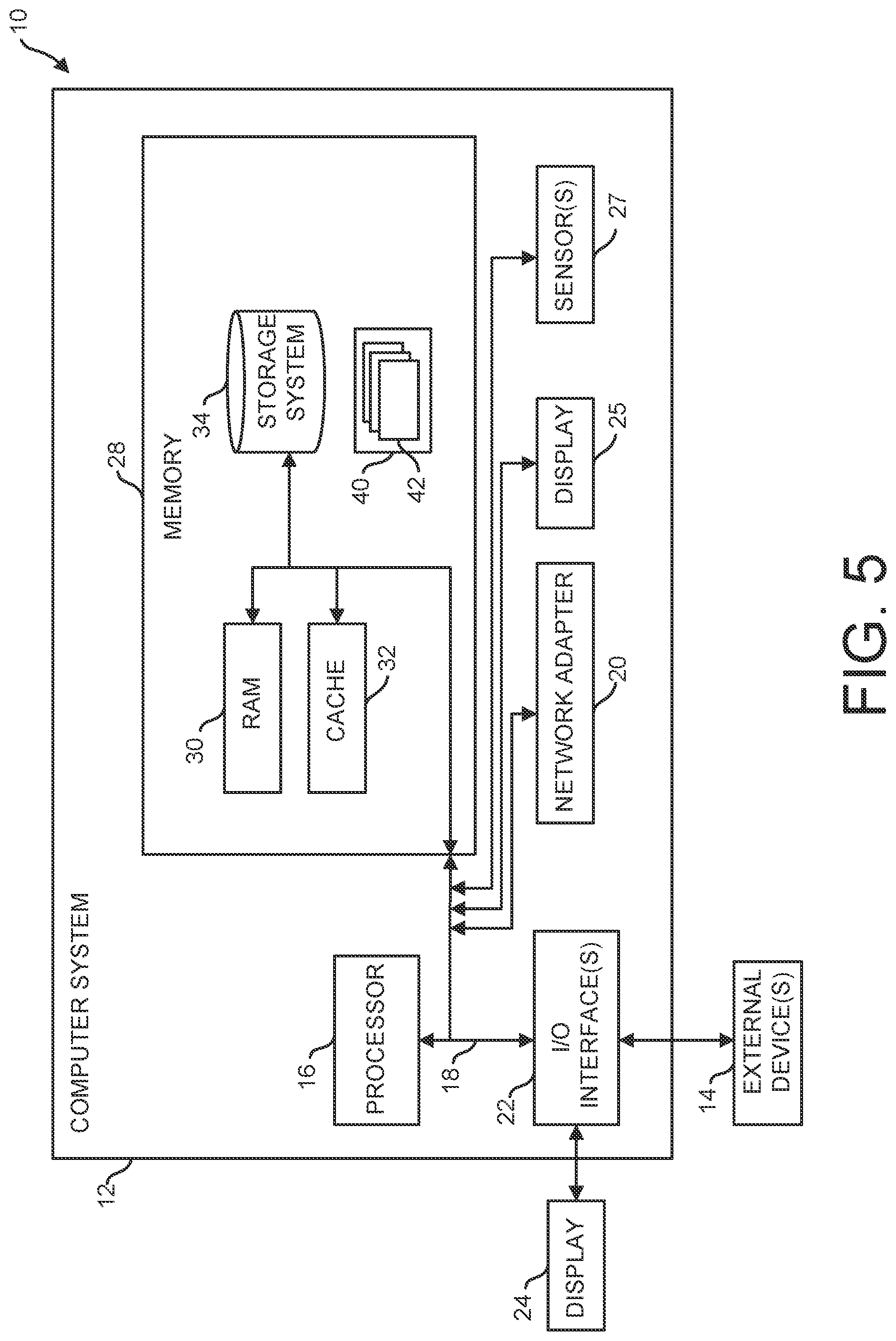 Patent US12307221 Figure 7 – Adaptive user interfacing
