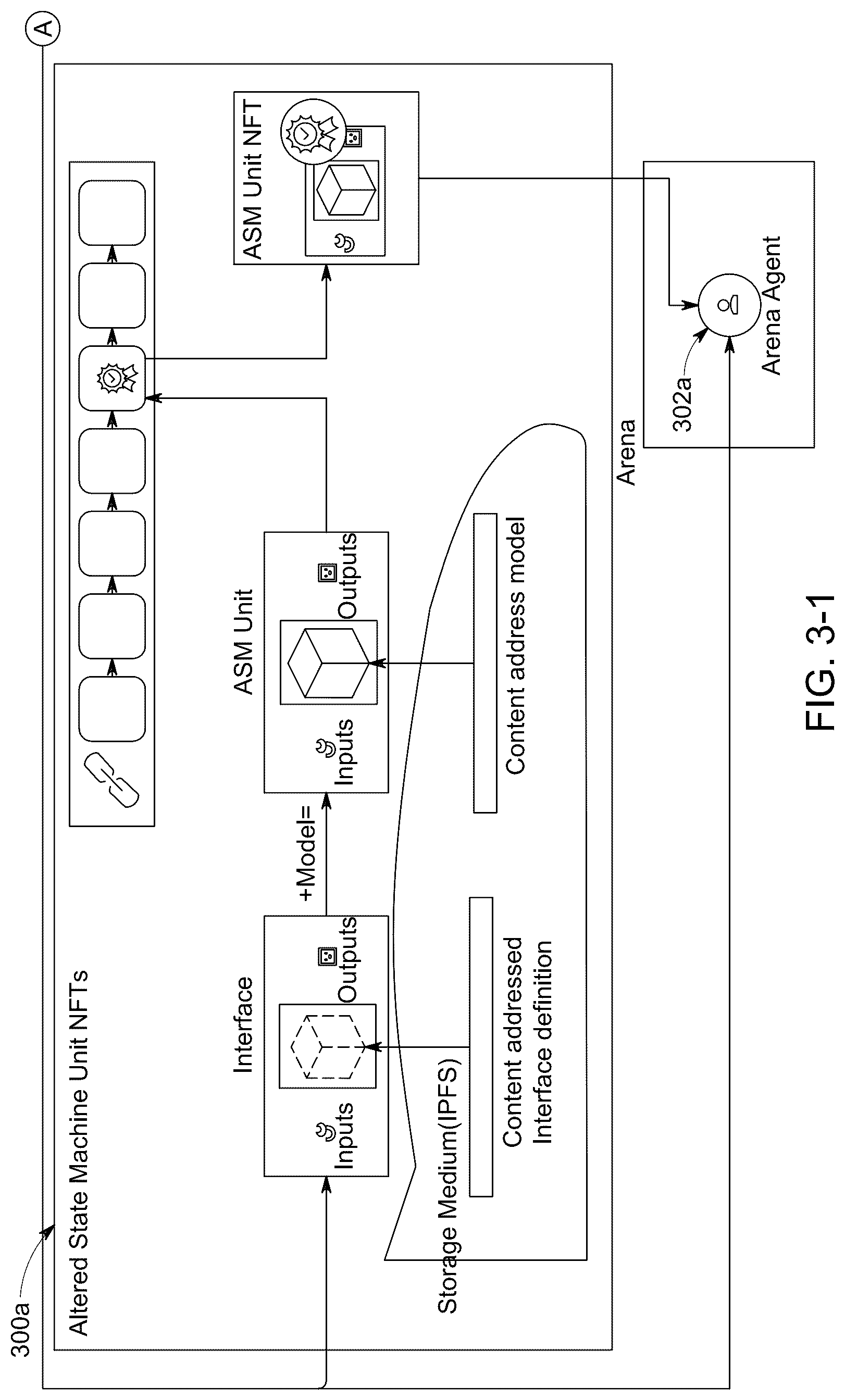 Patent US12307222 Figure 3 – Interoperable composite data units for use in distributed computing execution environments
