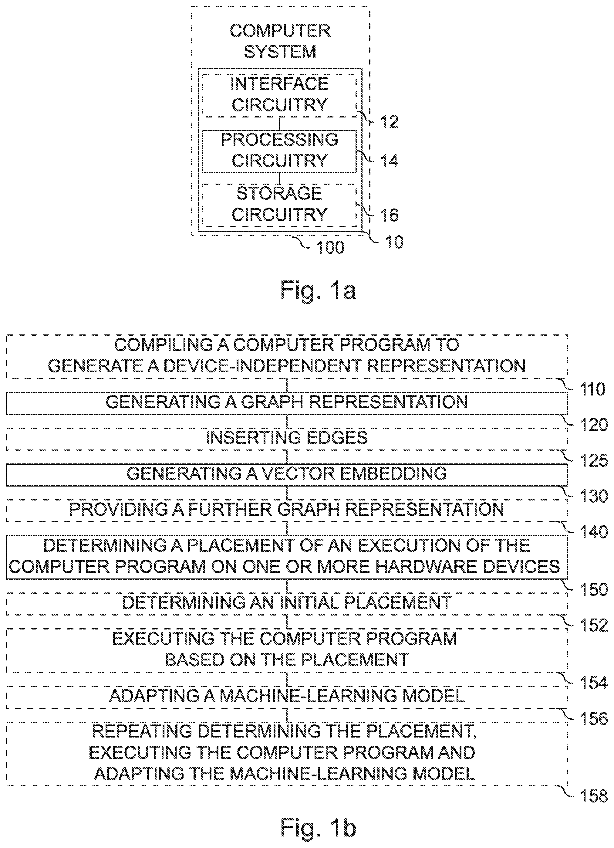 Patent US12307223 Figure 1 – Execution placement of a computer program using a trained machine-learning model