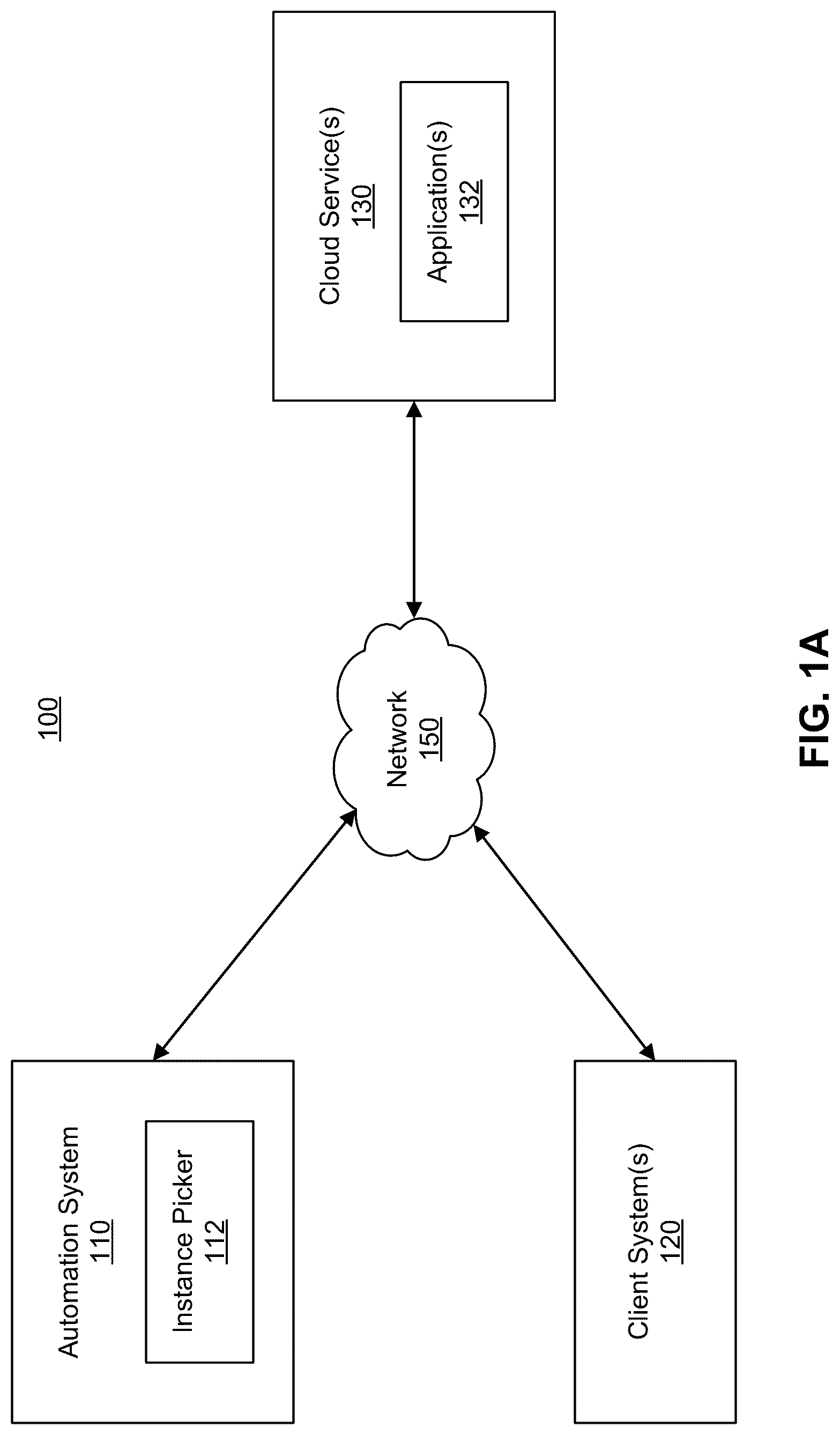 Patent US12307227 — Cloud instance selection based on automated performance metrics collection — Figure 1