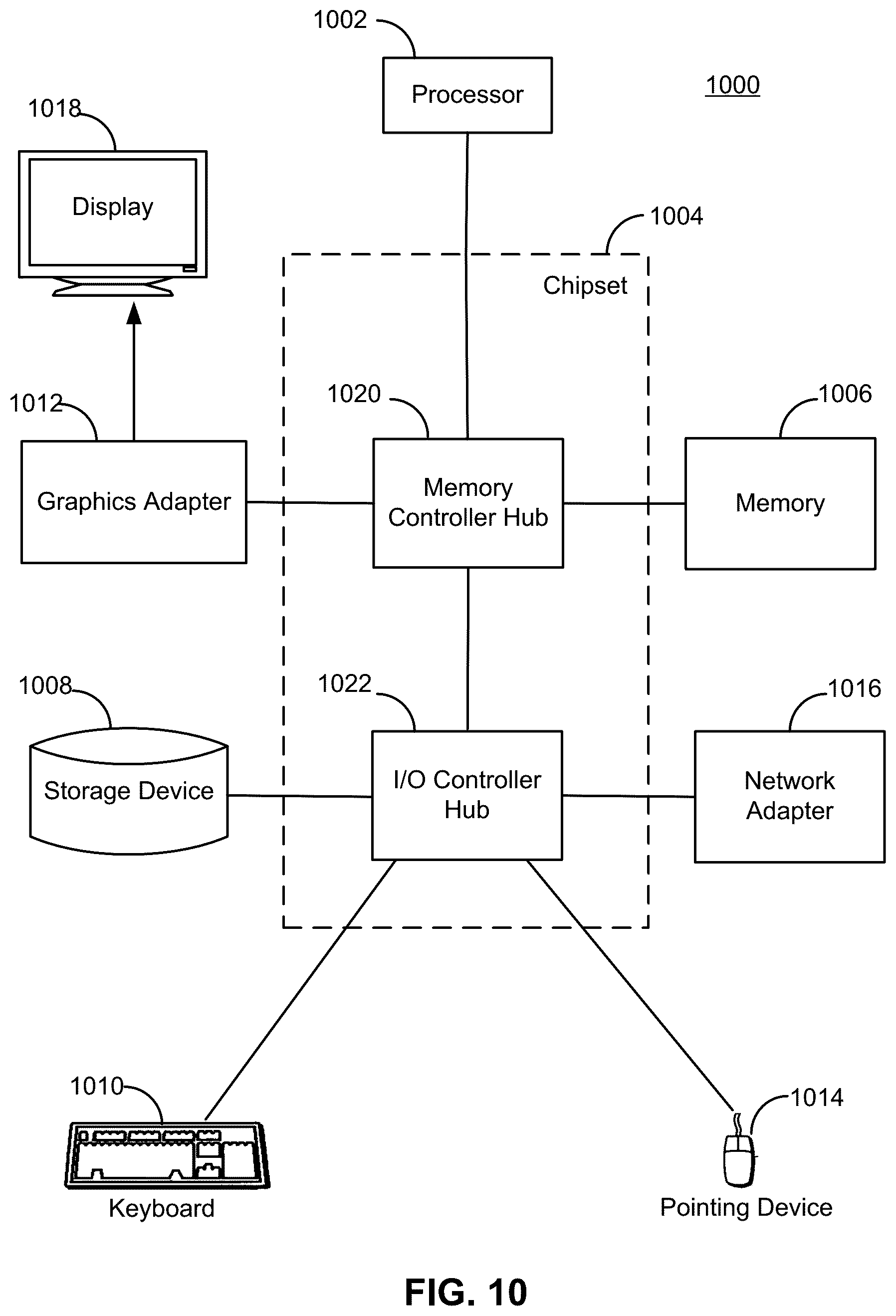 Patent US12307227 Figure 11 – Cloud instance selection based on automated performance metrics collection