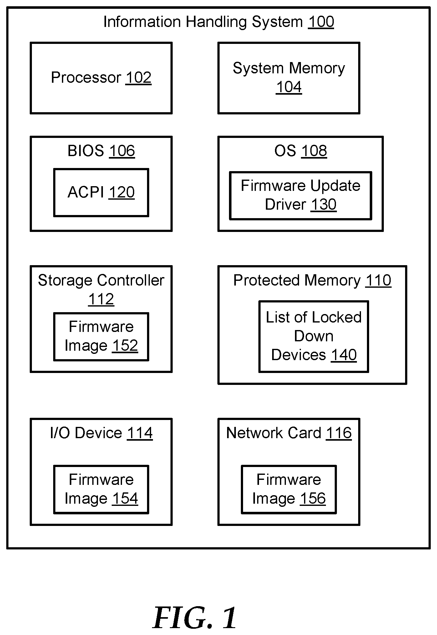 Patent US12307232 — Granular lockdown of operating system based firmware updates — Figure 1