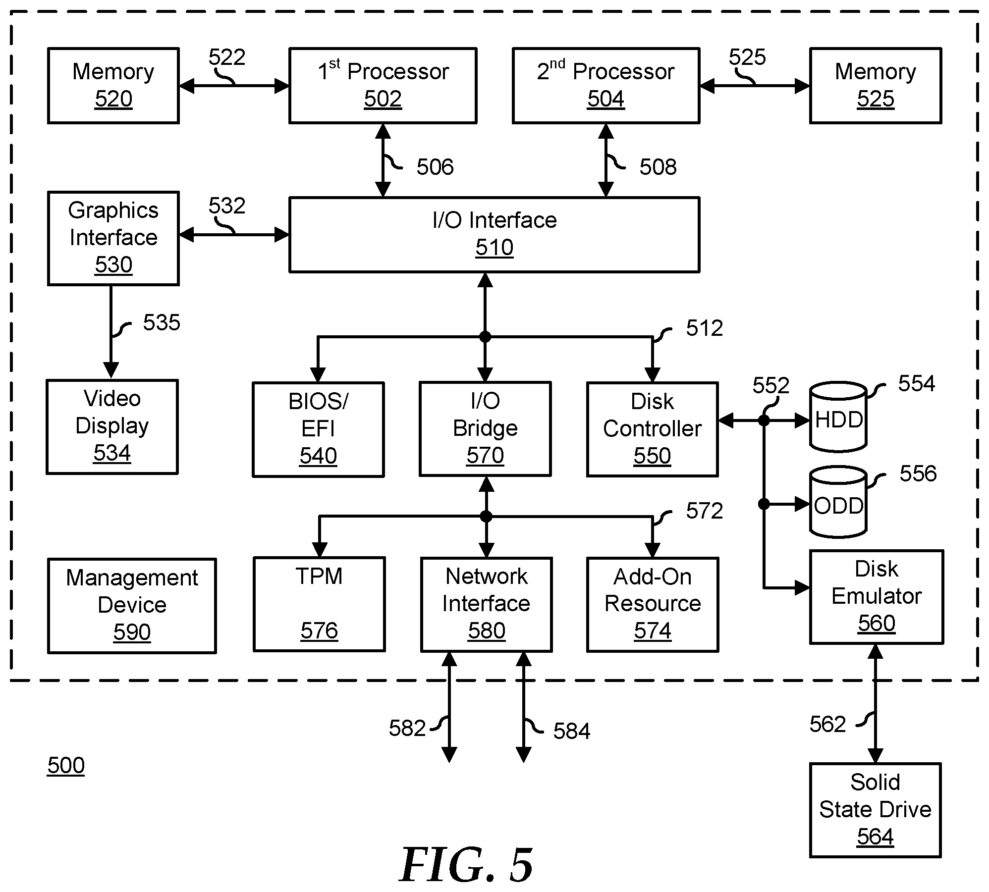 Patent US12307232 Figure 5 – Granular lockdown of operating system based firmware updates
