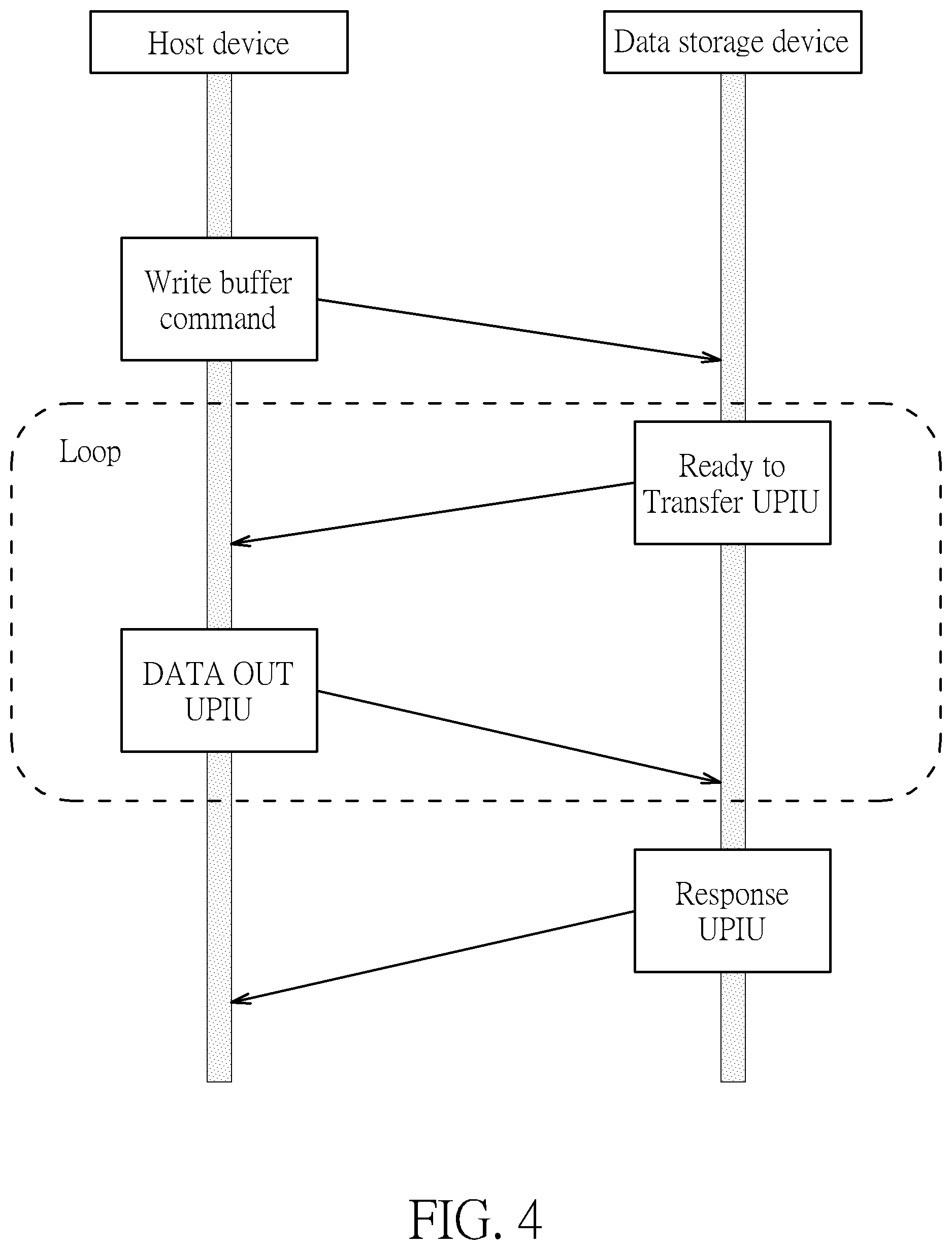 Patent US12307237 Figure 4 – Firmware updating method and data storage device utilizing the same