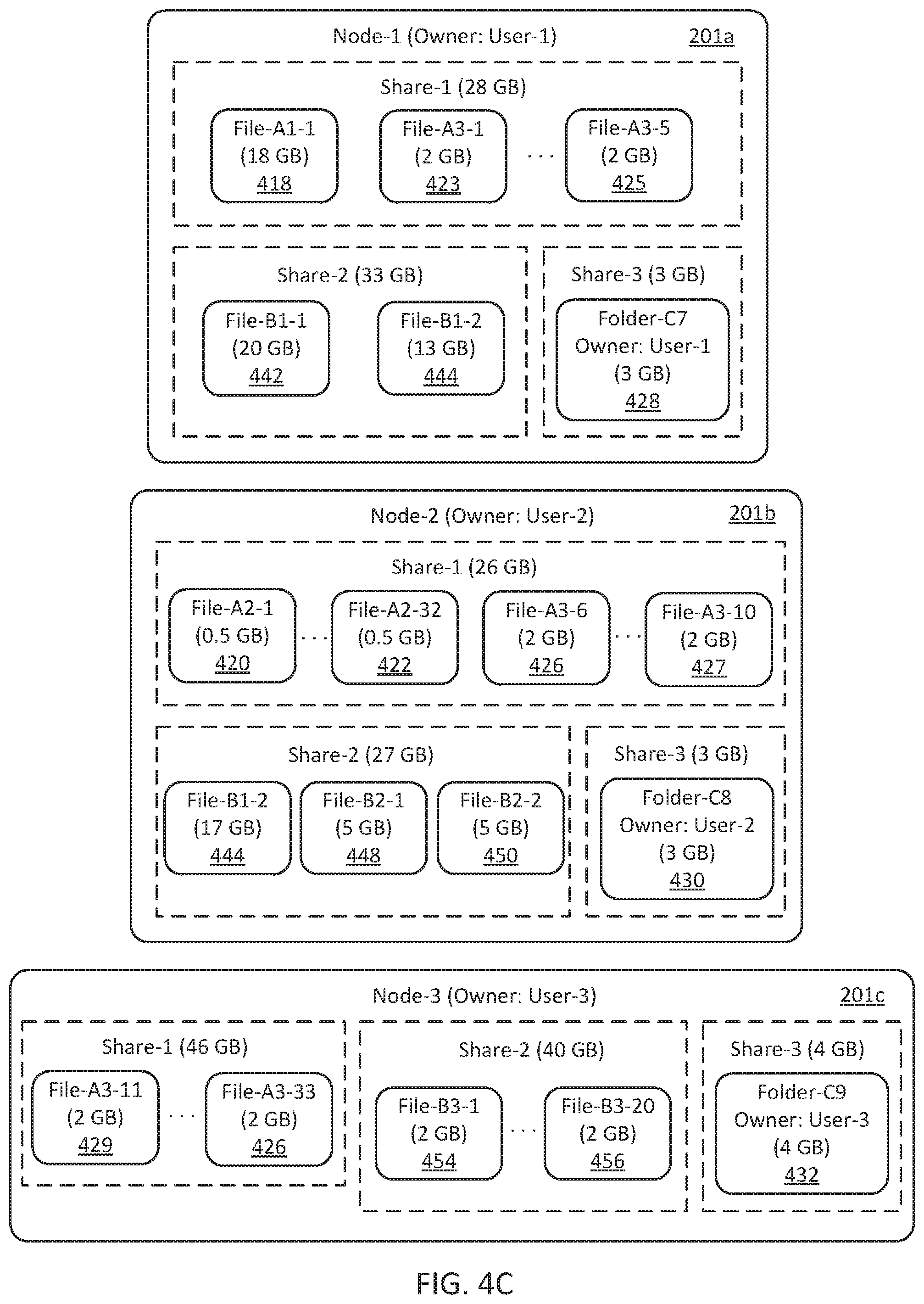 Patent US12307238 Figure 15 – Self-healing virtualized file server