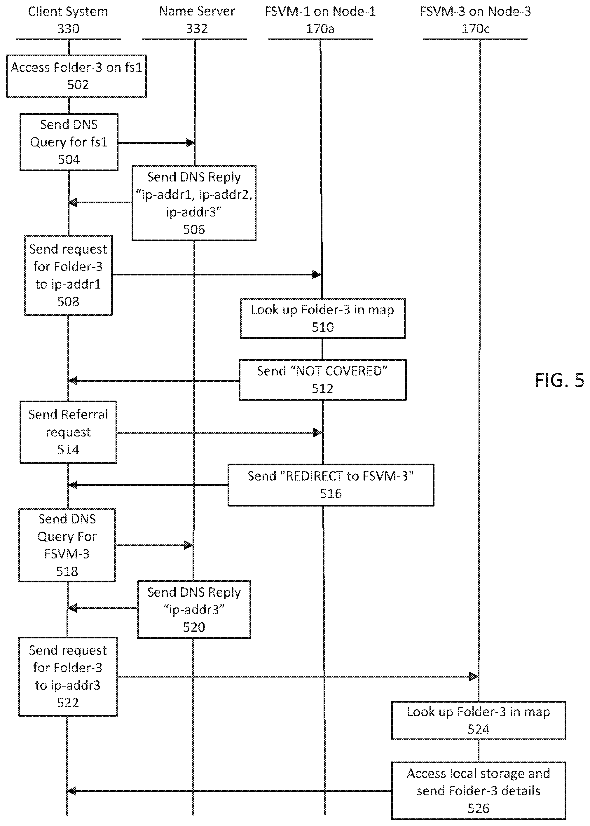 Patent US12307238 Figure 16 – Self-healing virtualized file server