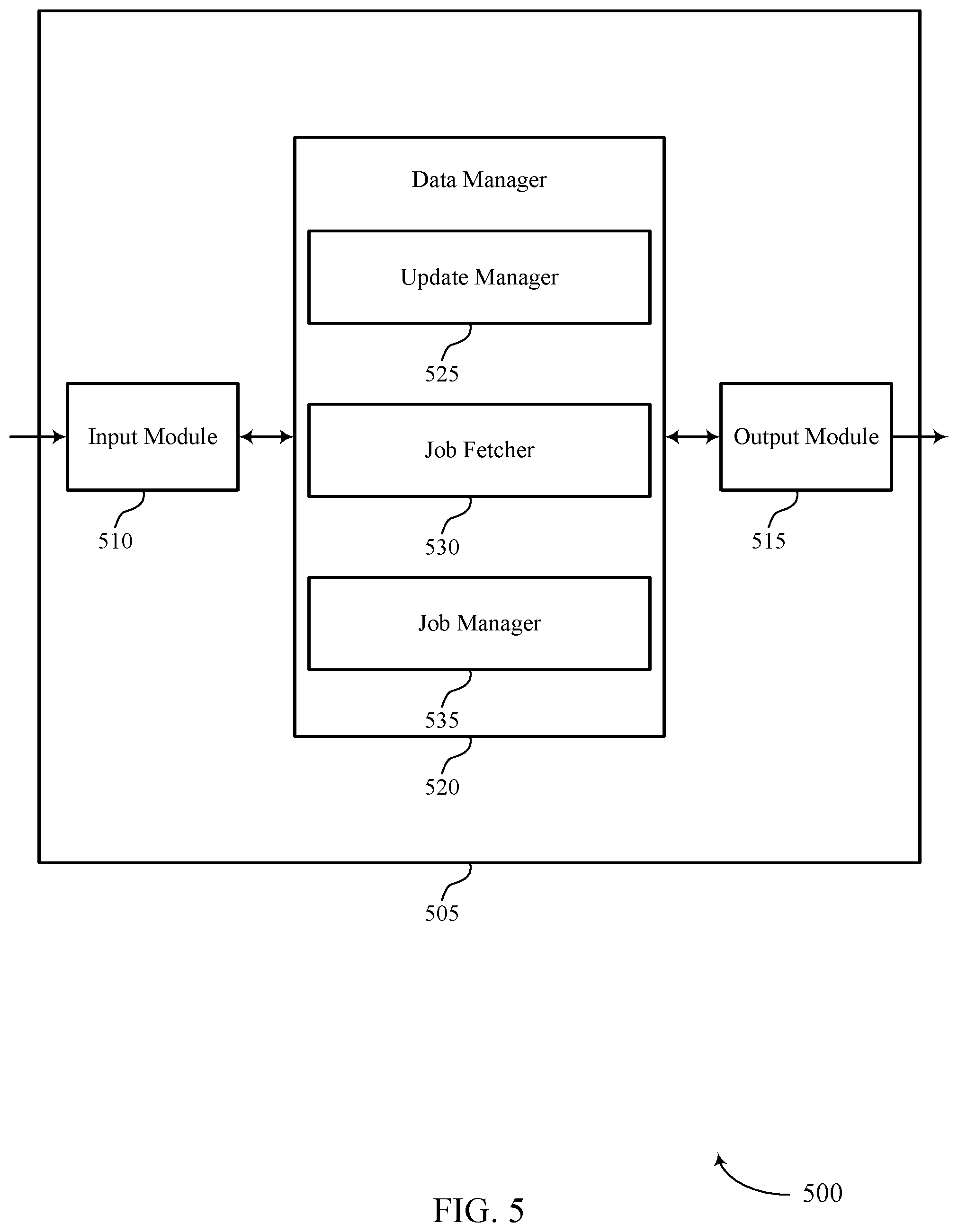 Patent US12307240 Figure 5 – Quiescent operation of non-disruptive update of a data management system