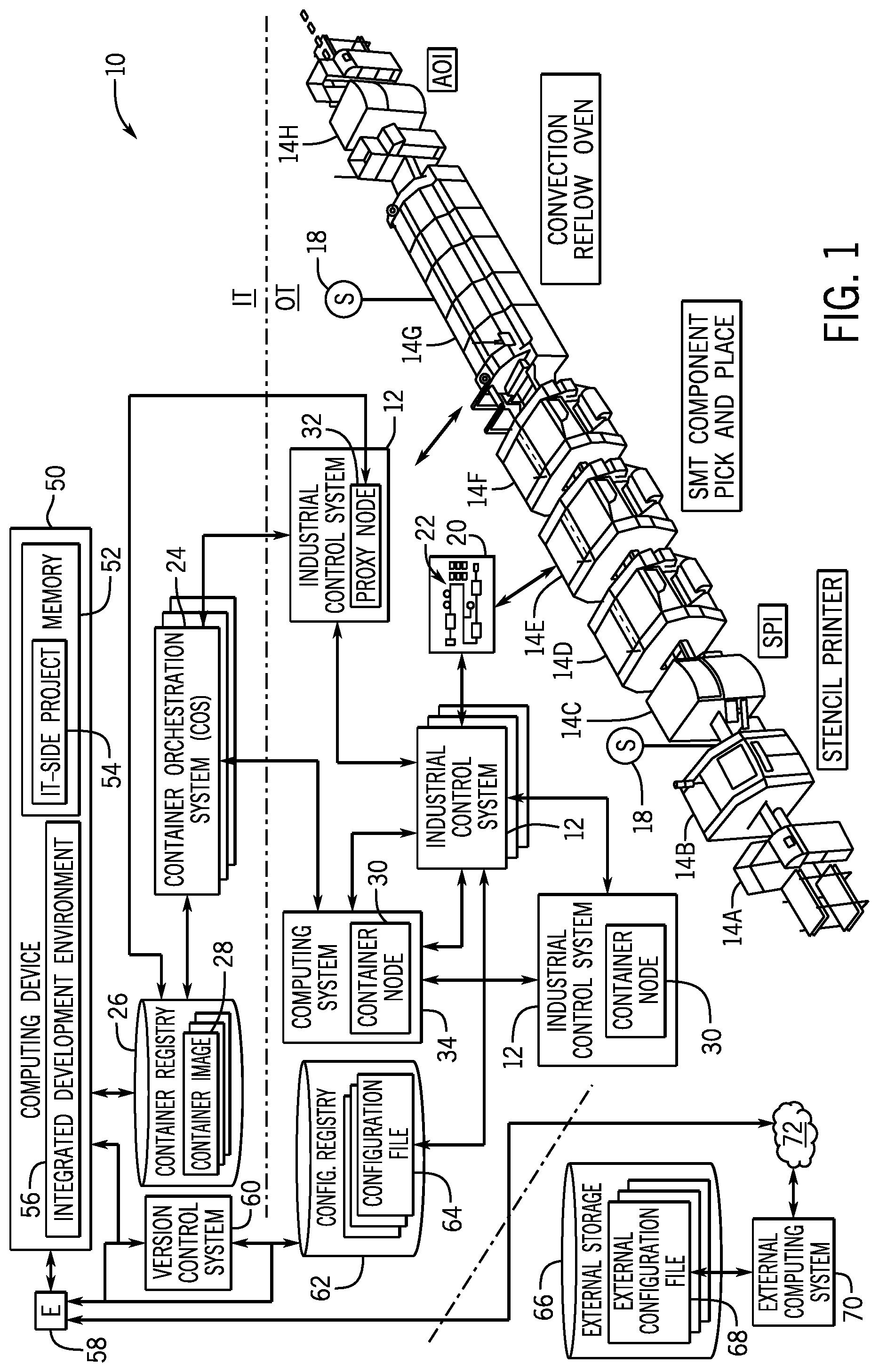 Patent US12307245 — Version change systems and methods applied to industrial automation systems — Figure 1
