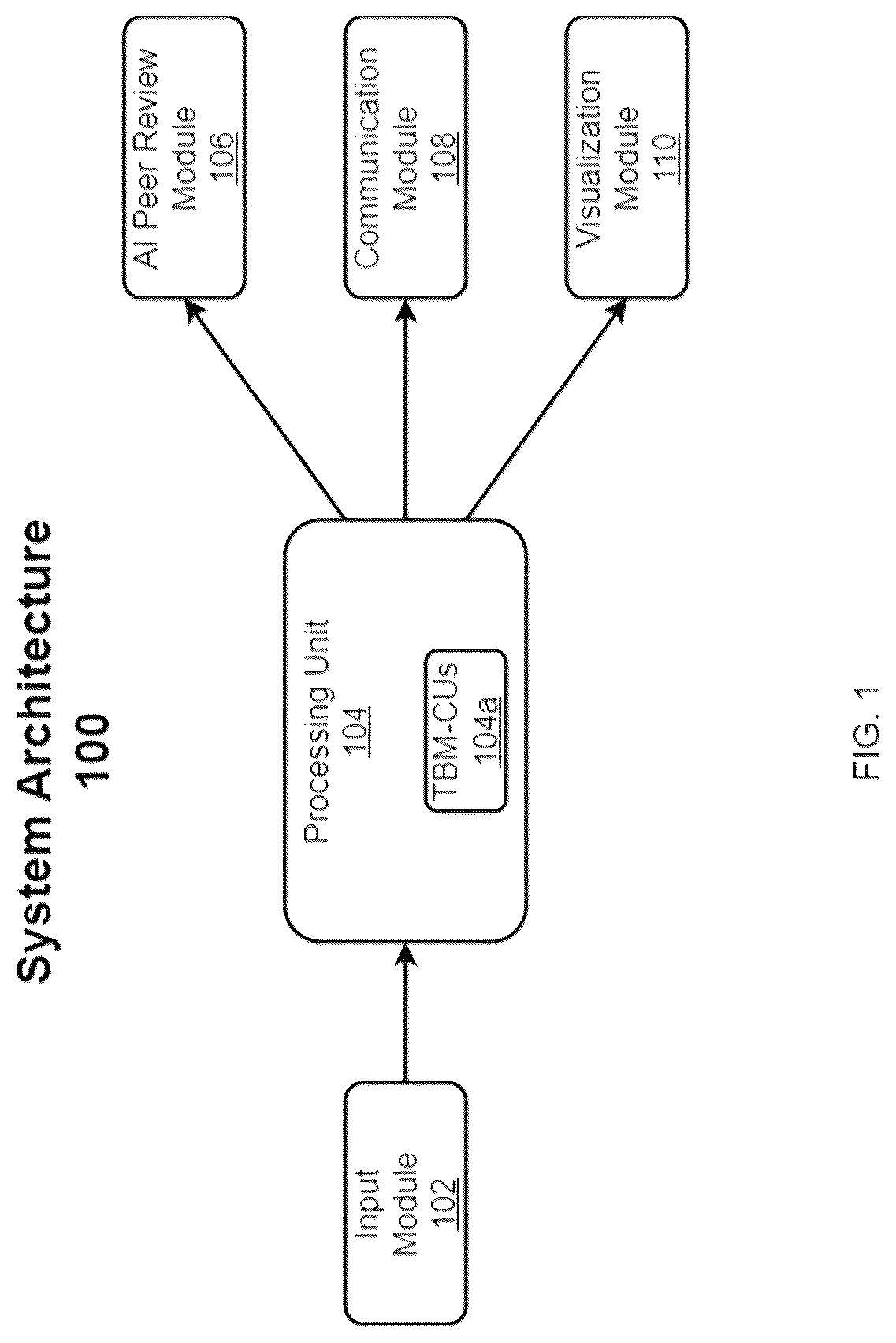 Patent US12307247 — Transformer-based programming code value quantification system — Figure 1