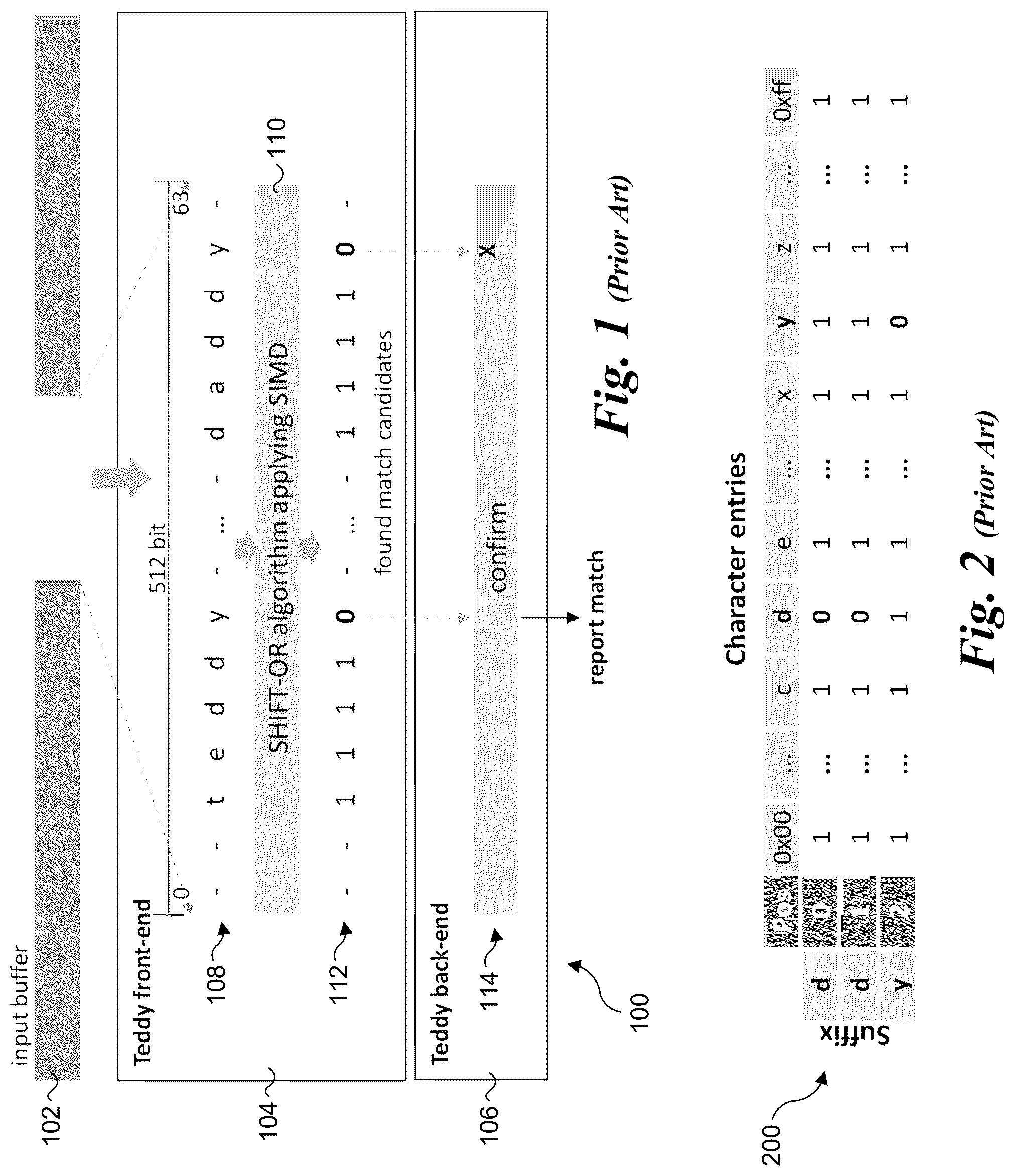 Patent US12307248 — High-performance multi-literal matching algorithm — Figure 1