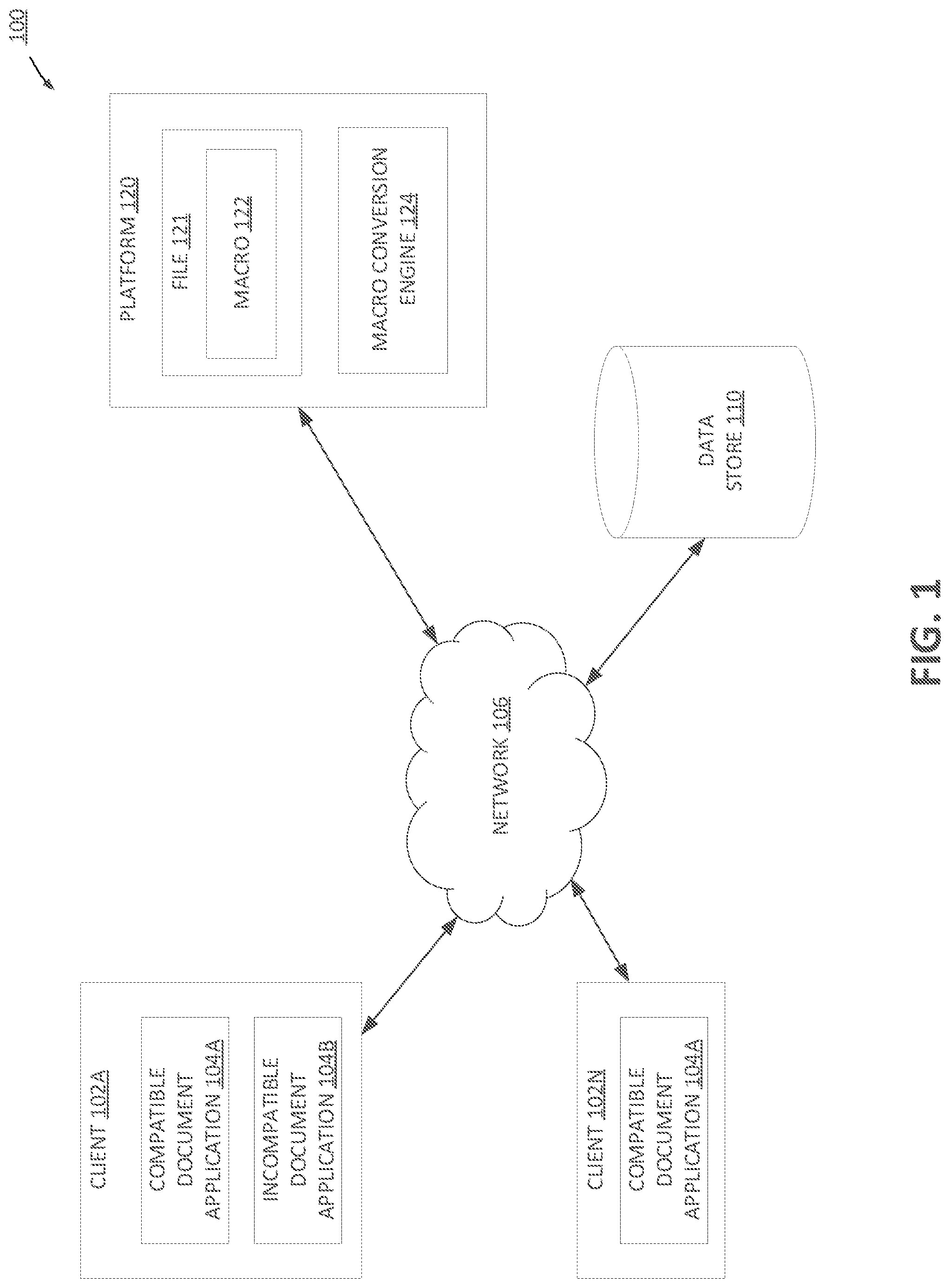 Patent US12307254 — Systems and methods for handling macro compatibility for documents at a storage system — Figure 1
