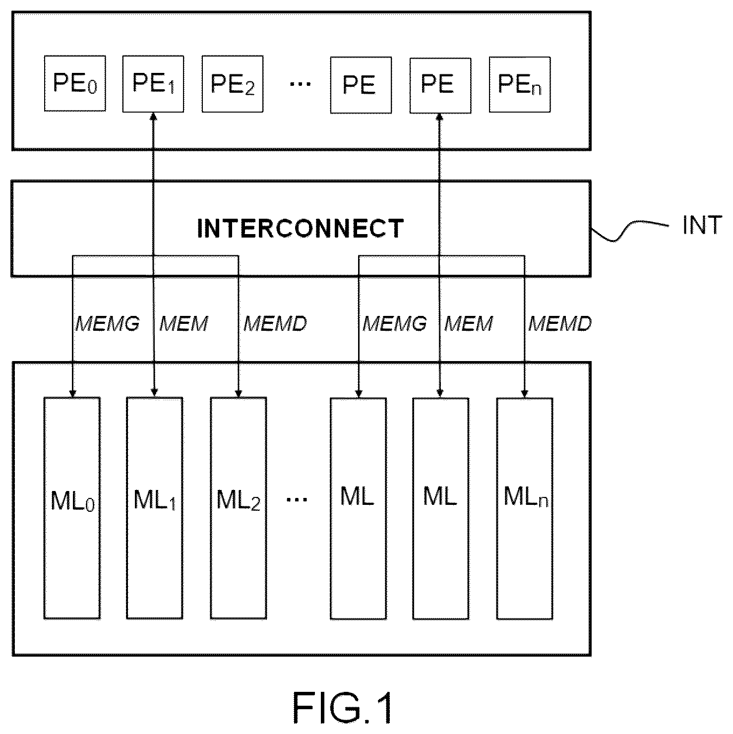 Patent US12307255 — Address generator using memory access operation type for a computer with a single instruction multiple data architecture — Figure 1