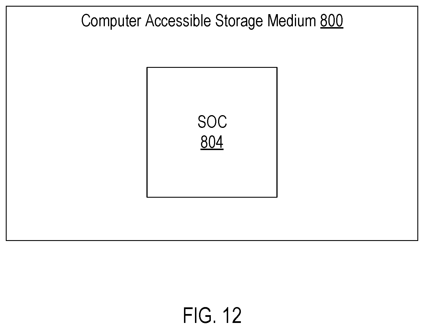 Patent US12307256 Figure 12 – Livelock detection and resolution using oldest operation tracking