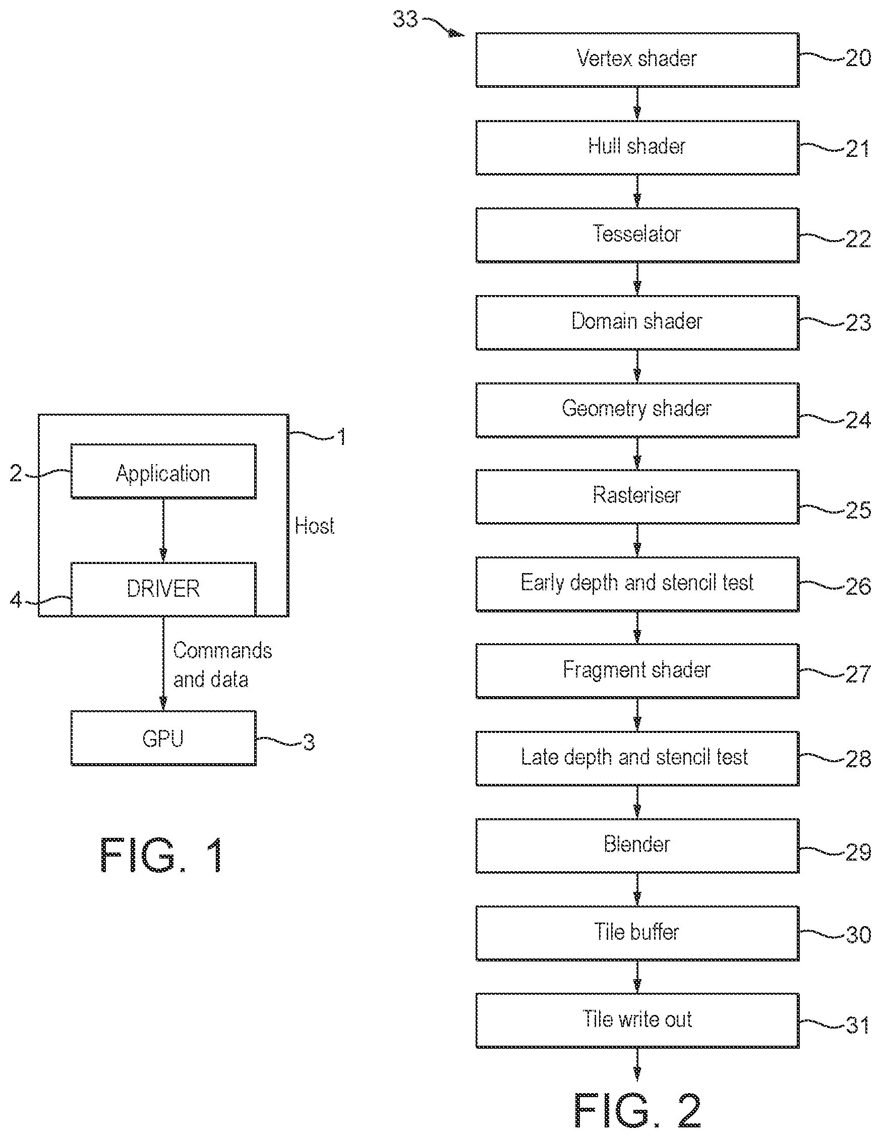 Patent US12307257 — Data processing systems — Figure 1