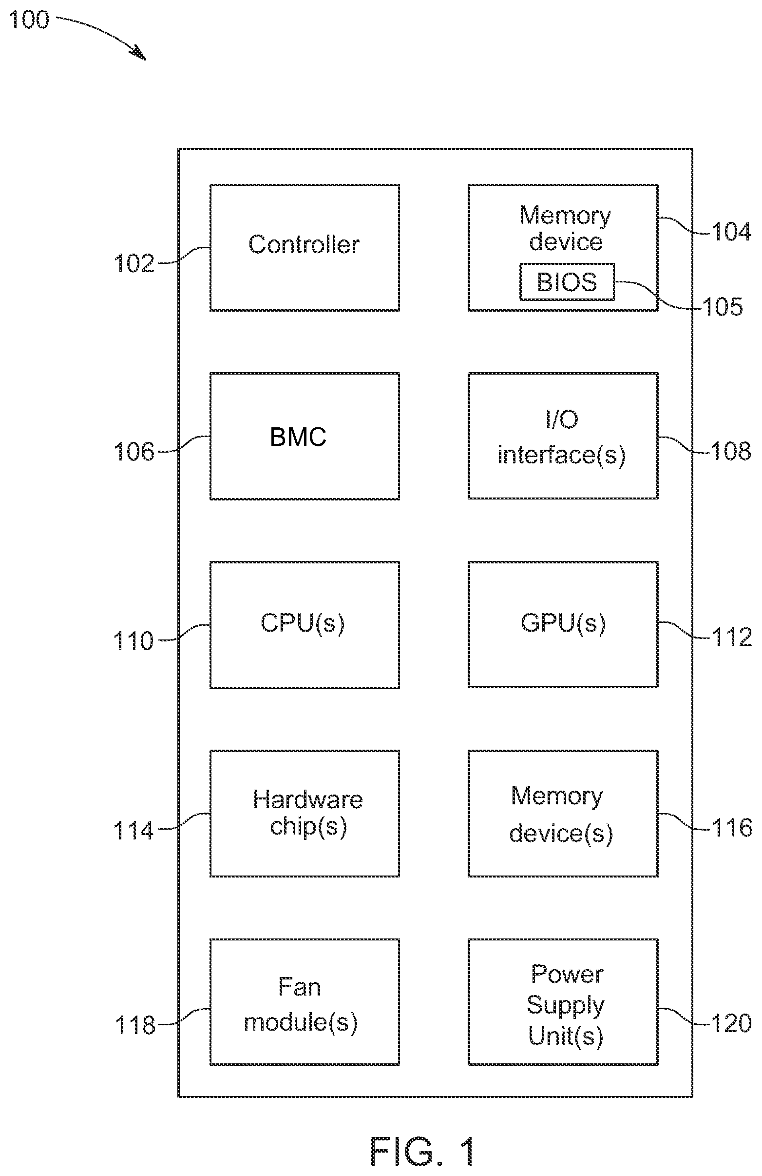 Patent US12307258 Figure 1 – Systems and methods for efficient transfer of data to a baseboard management controller
