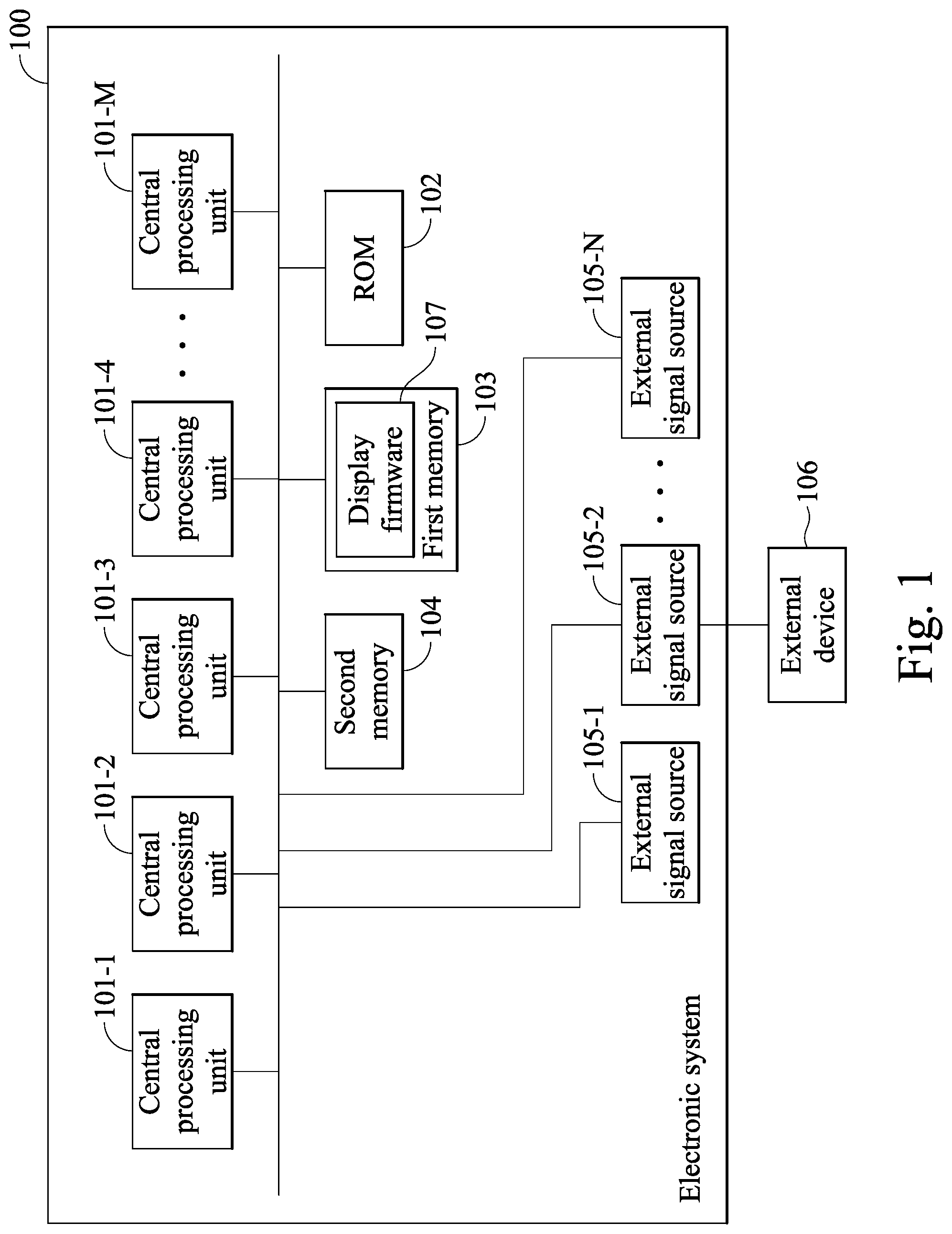 Patent US12307260 — Displaying content transmitted by an external device based on detection of a connected state by display firmware — Figure 1