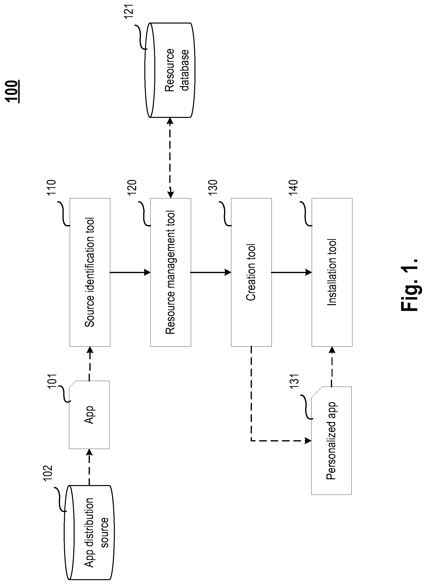 Patent US12307265 — System and method for installing a personalized application on a mobile device — Figure 1