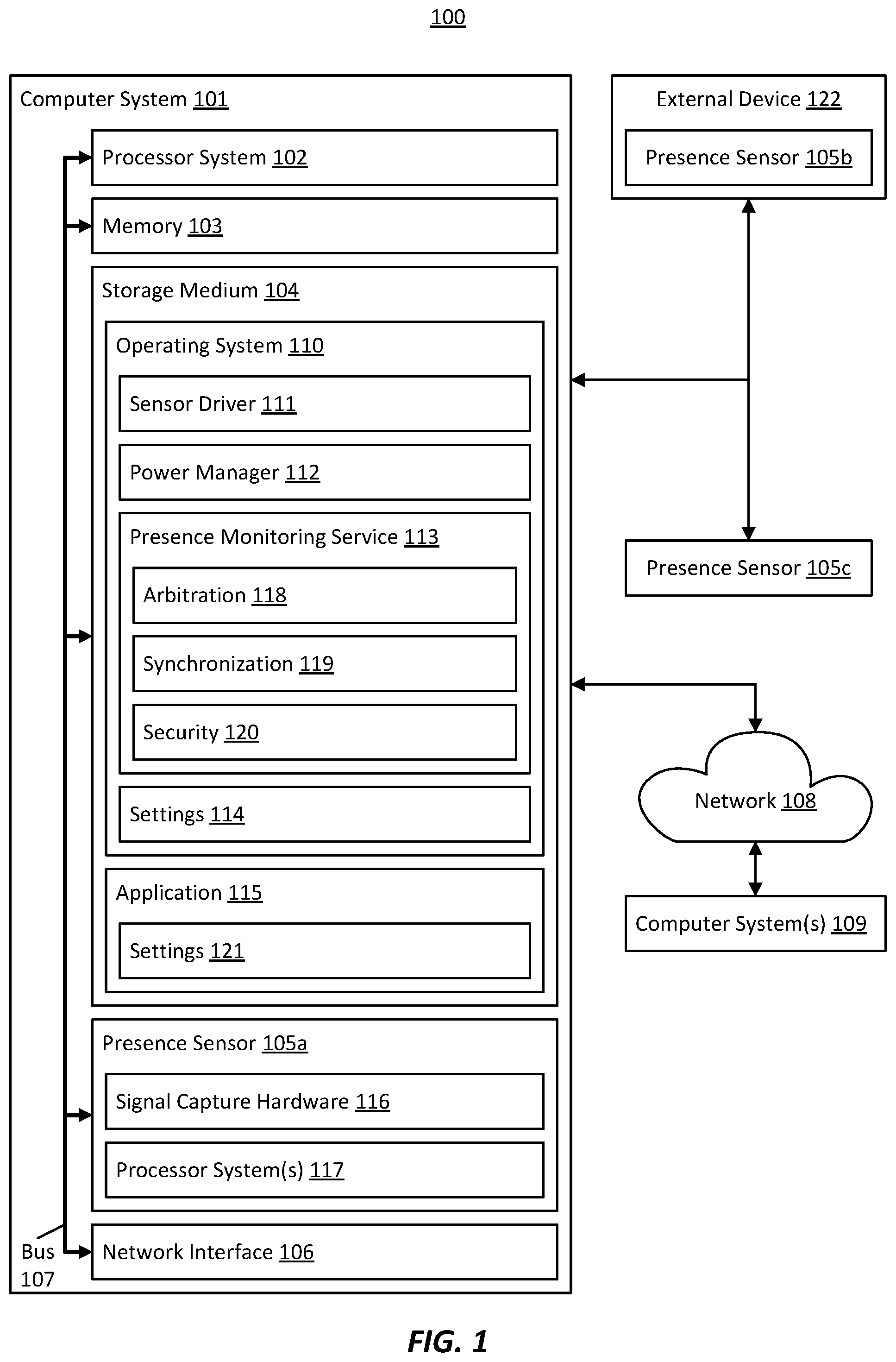 Patent US12307266 — Method for prioritizing human presence sensors in a computer system based on arbitration policies — Figure 1