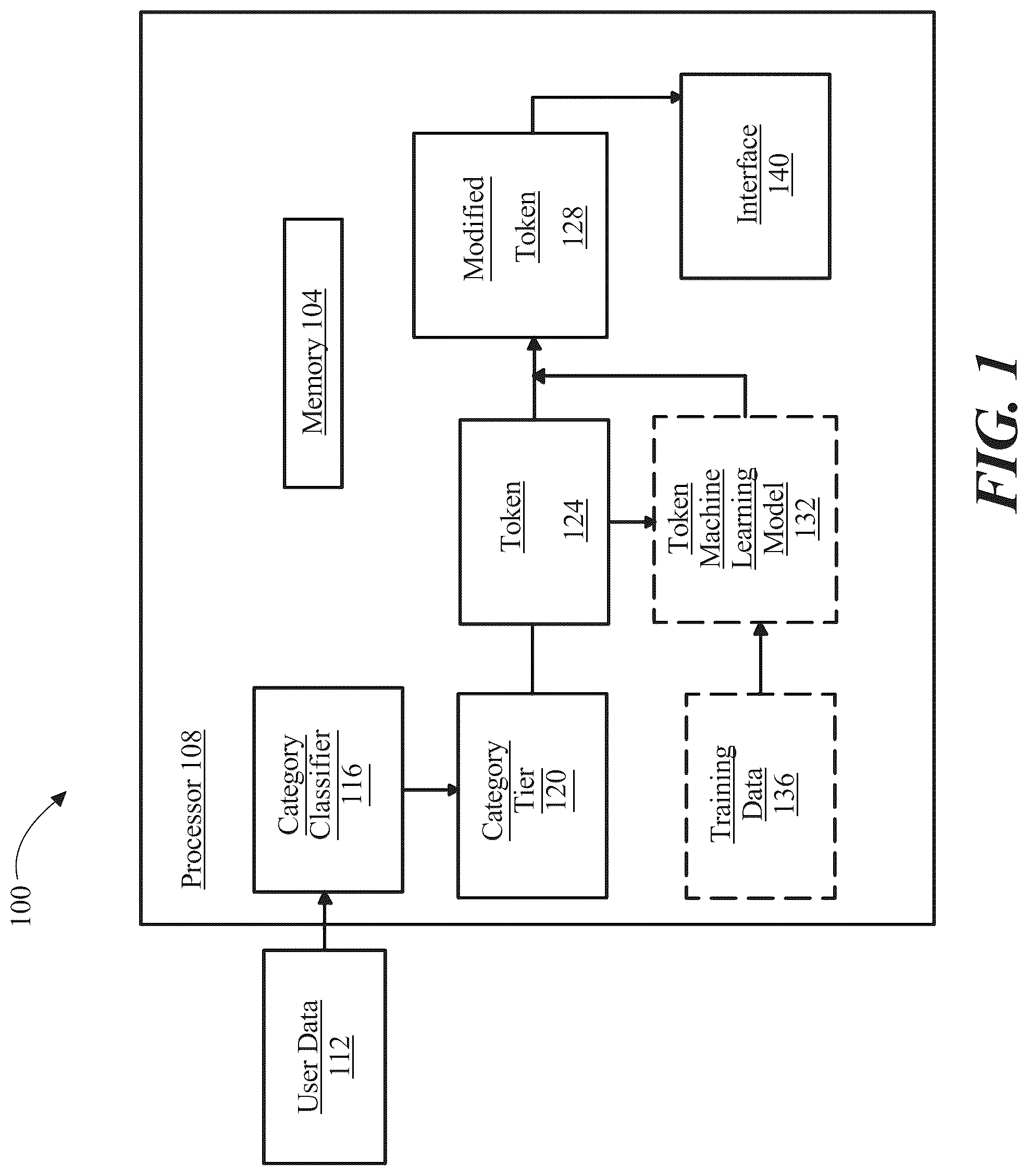 Patent US12307270 — Method of generating a terminal interface — Figure 1