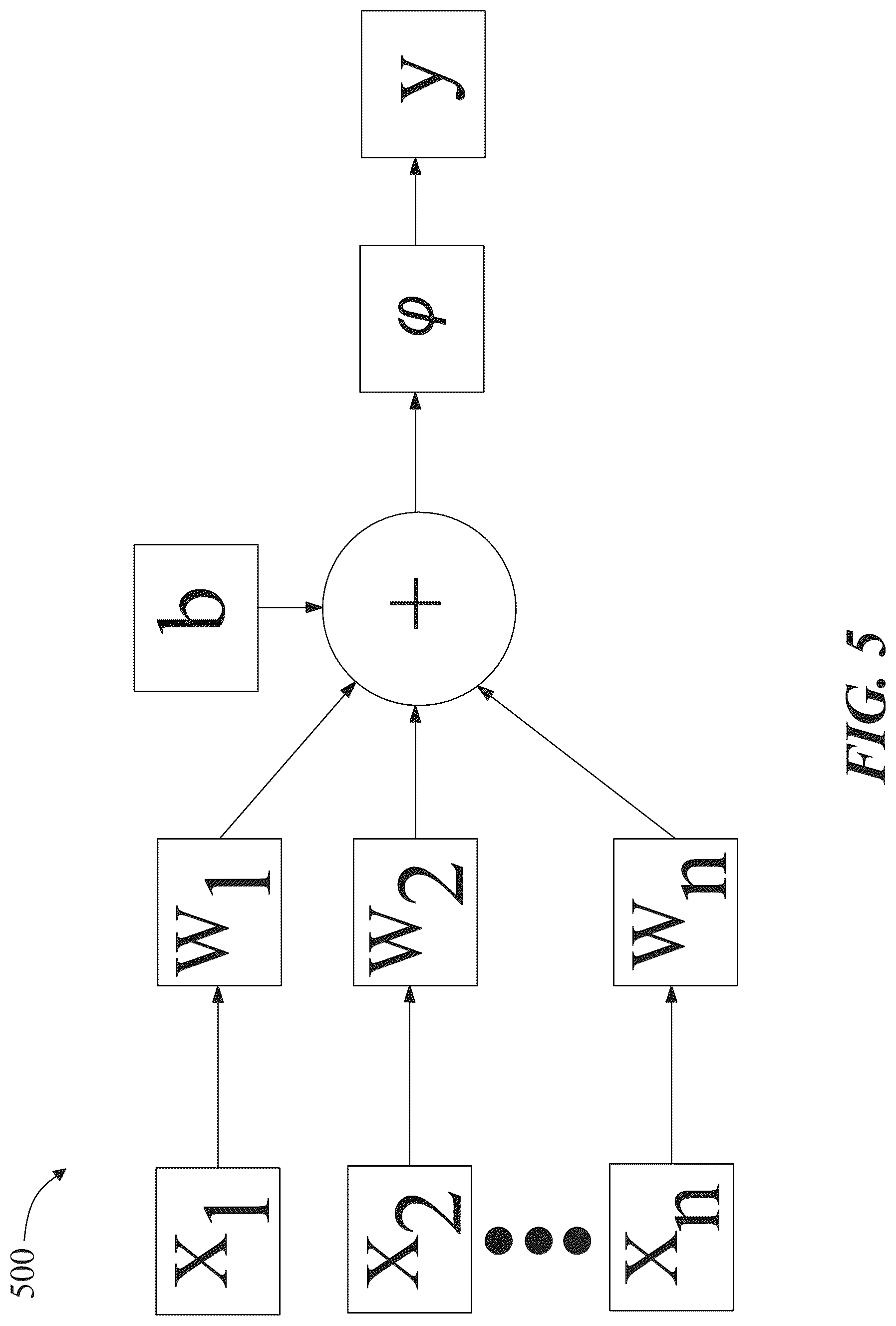 Patent US12307270 Figure 5 – Method of generating a terminal interface
